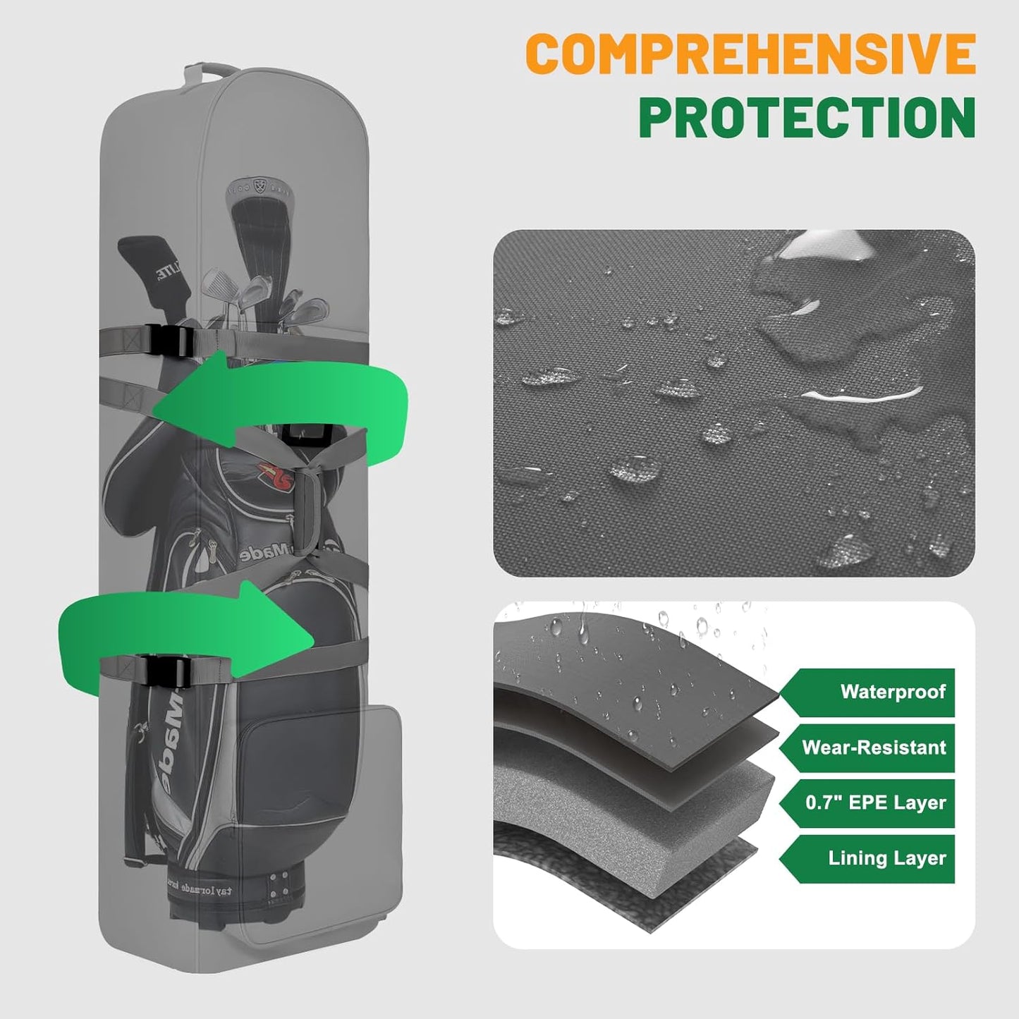 Golf Travel Bags for Airlines with Adjustable Support Rod and Detachable Shoulder Straps, Soft Foldable Golf Club Travel Covers, 900D Heavy Duty Oxford