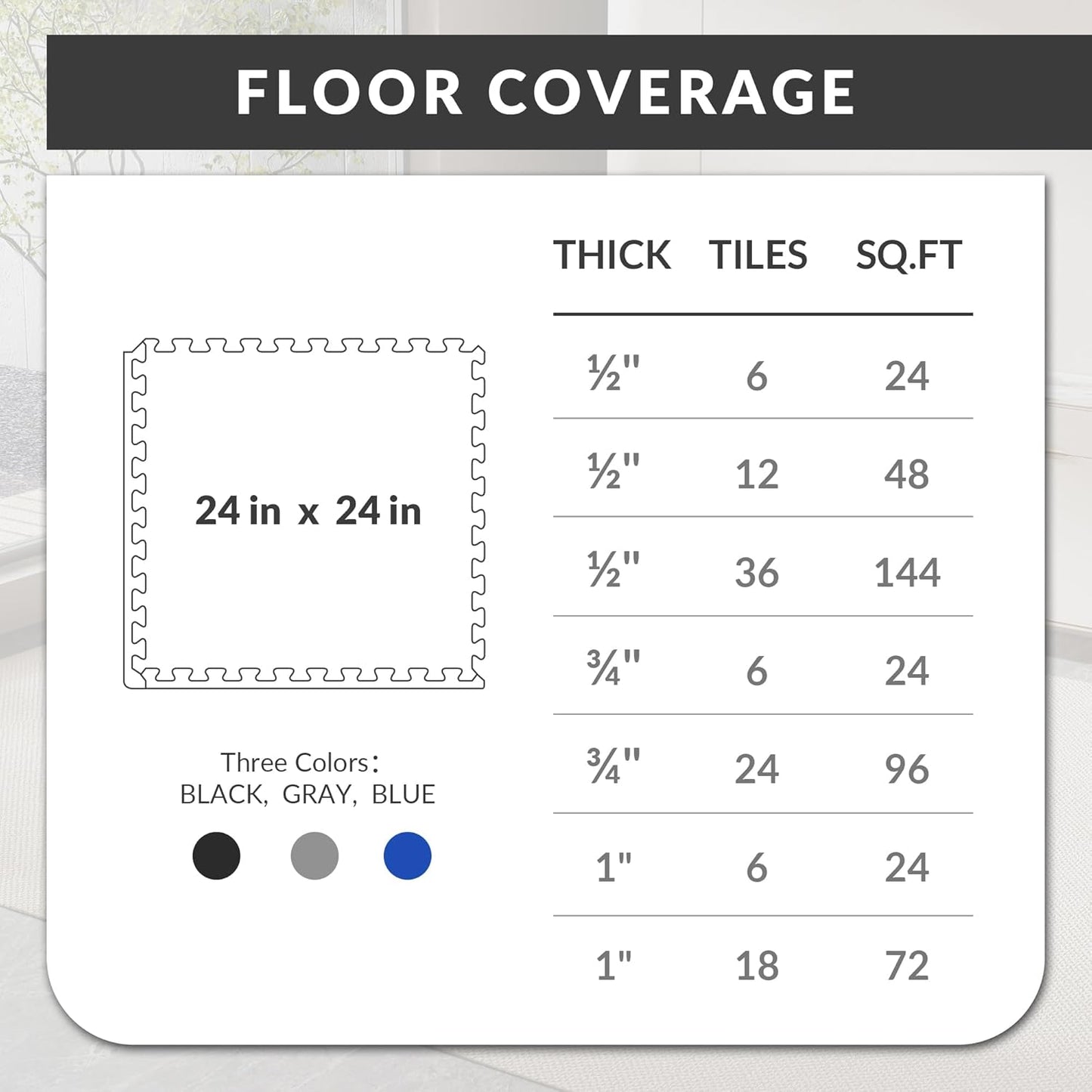 Puzzle Exercise Gym Flooring Mat, 1" Thick High-Density EVA Interlocking Tiles Workout Mat for Home Gym, Fitness Equipment, MMA, Gymnastics, 6-Piece Shock-Absorbing Exercise Mat (24 Sq Ft)