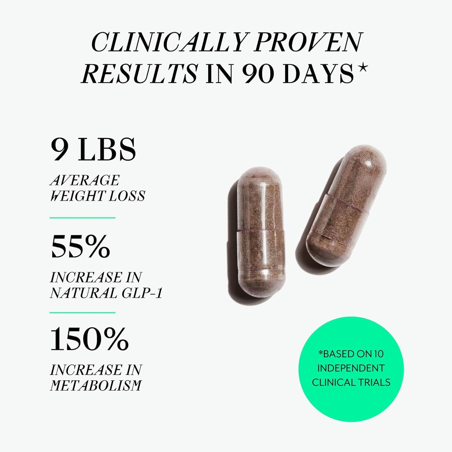 Veracity Metabolism Ignite - Boosts GLP-1 to Reduce Appetite and Cravings for Clinically Proven Weight Loss - Natural GLP-1 & Metabolic Support Supplement - Burns Fat - Side Effect Free - 30 Serving