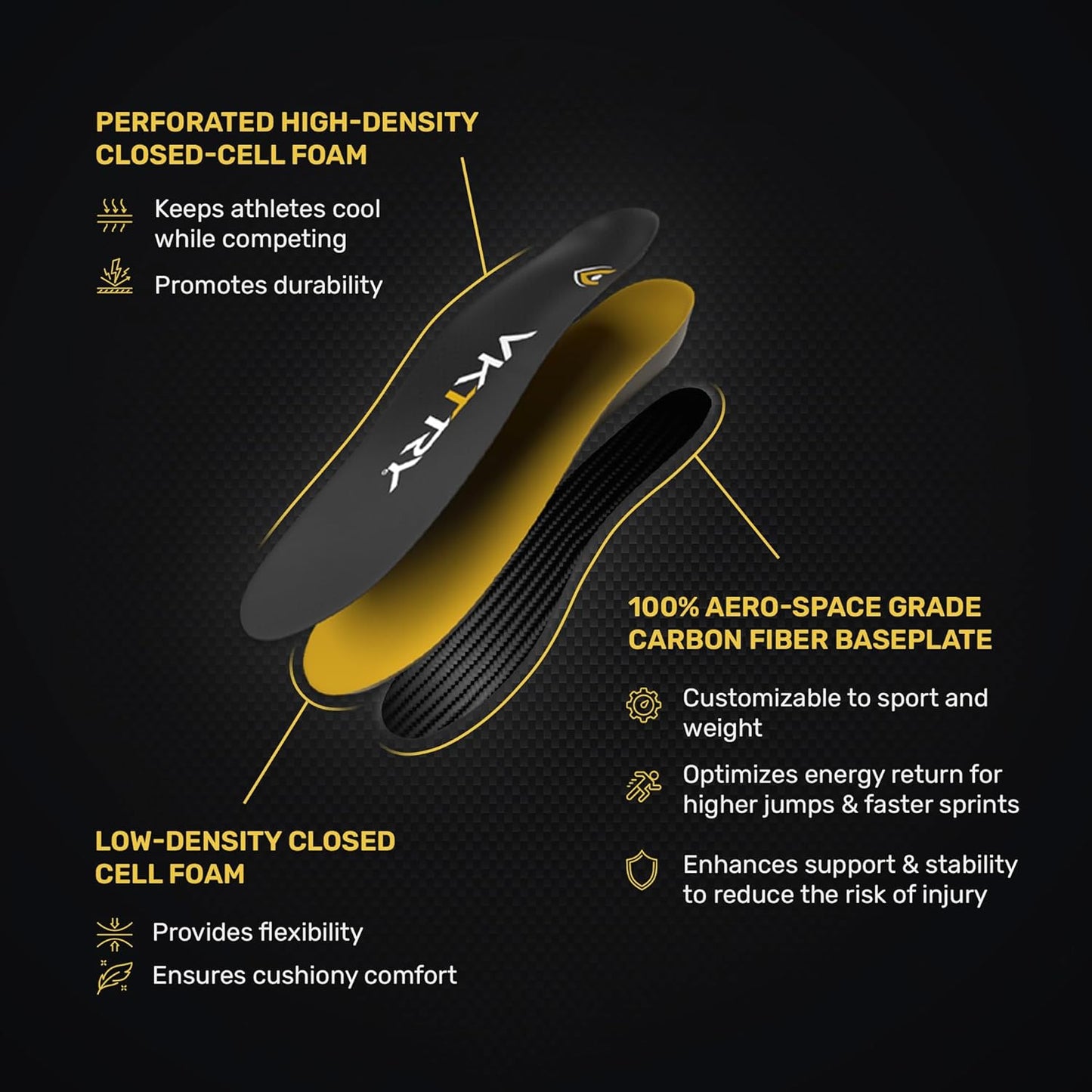 VKTRY Gold for Non-Cleated Shoes - Carbon Fiber Performance Insoles - Customized Athletic Inserts for Sports Basketball Volleyball Running & More | Shock Absorption US M4.5-5, W6.5-7, <120lbs