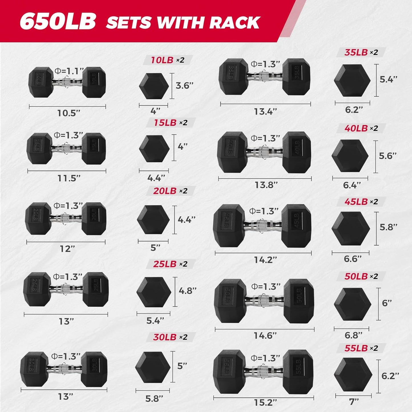 RITFIT 300/350/450/650/180/200/210 LB Rubber Hex Dumbbells Set with Optional Dumbbell Rack, Multi Weight Set to Choose, Ideal for Home Gym and Fitness