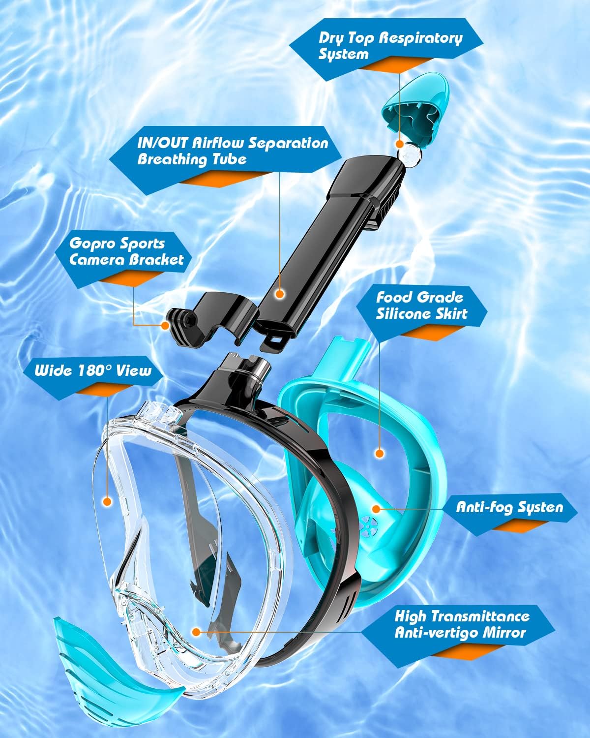 QingSong Full Face Snorkel Mask for Adults, Snorkeling Gear with Camera Mount, 180 Degree Panoramic View Snorkel Set Anti-Fog Anti-Leak