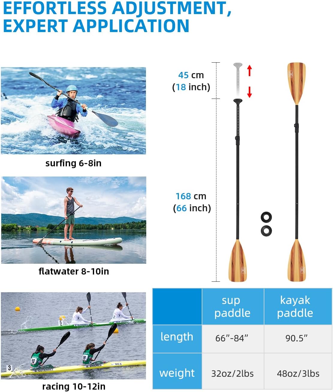 OCEANBROAD SUP Paddle - Adjustable Stand-Up Paddle for Paddleboard Kayak, Adjustable Aluminum Alloy Shaft with Reinforced Nylon Blades