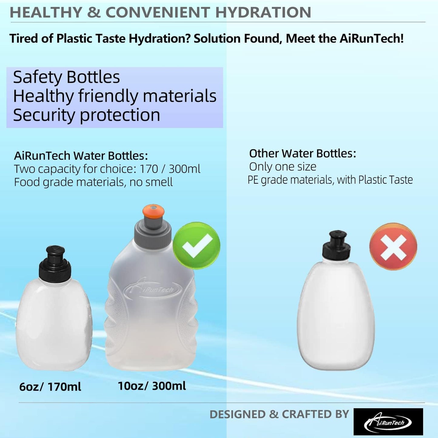 AiRunTech Hydration Running Belt with Water Bottle, Running Fanny Pack for Phone and Wallet Holder, Running Bag Runners Essentials Accessories Marathon Triathlon Walking Jogging Gear Gift