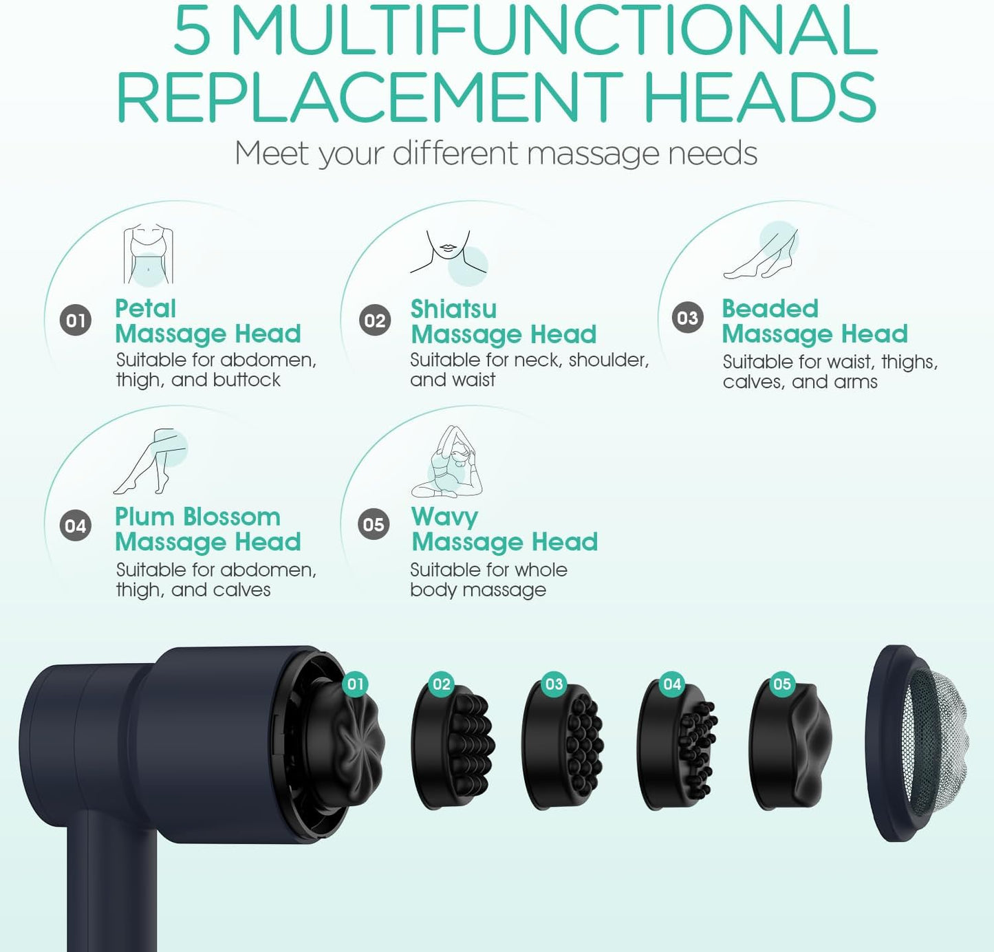 VOYOR-HEALTH Handheld Cellulite Massager, Electric Cellulite Remover Body Sculpting Massage with 5 Replaceable Heads for Arm,Thigh,Calves, Cordless & Rechargeable Deep Tissue Massager CM410 (Blue)