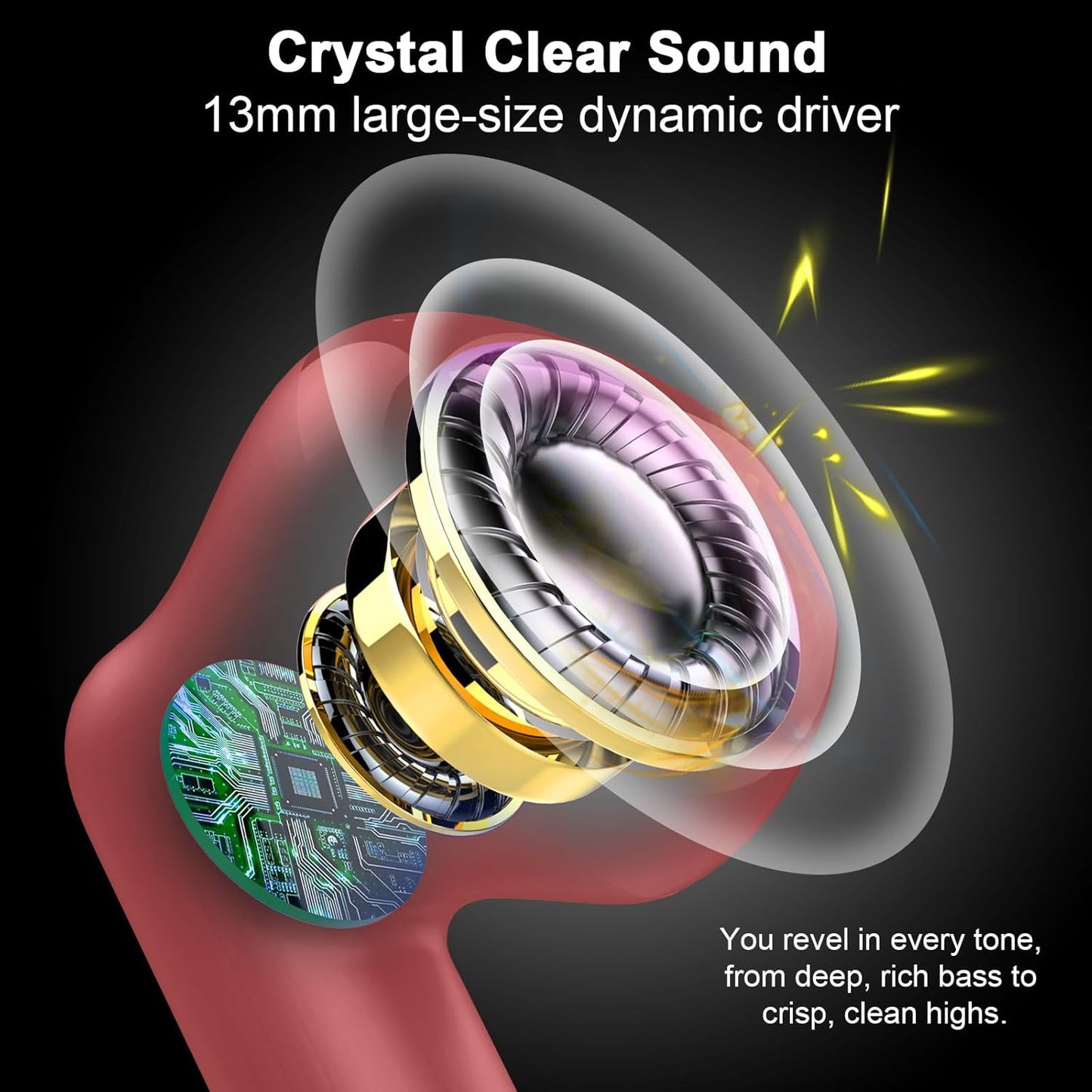 Wireless Earbuds, Bluetooth 5.4 Headphones in Ear with Noise Cancelling Mic, Bluetooth Earbuds Stereo Bass, IP7 Waterproof Sports Earphones, 32H Playtime USB C Charging Ear Buds Red for Android iOS