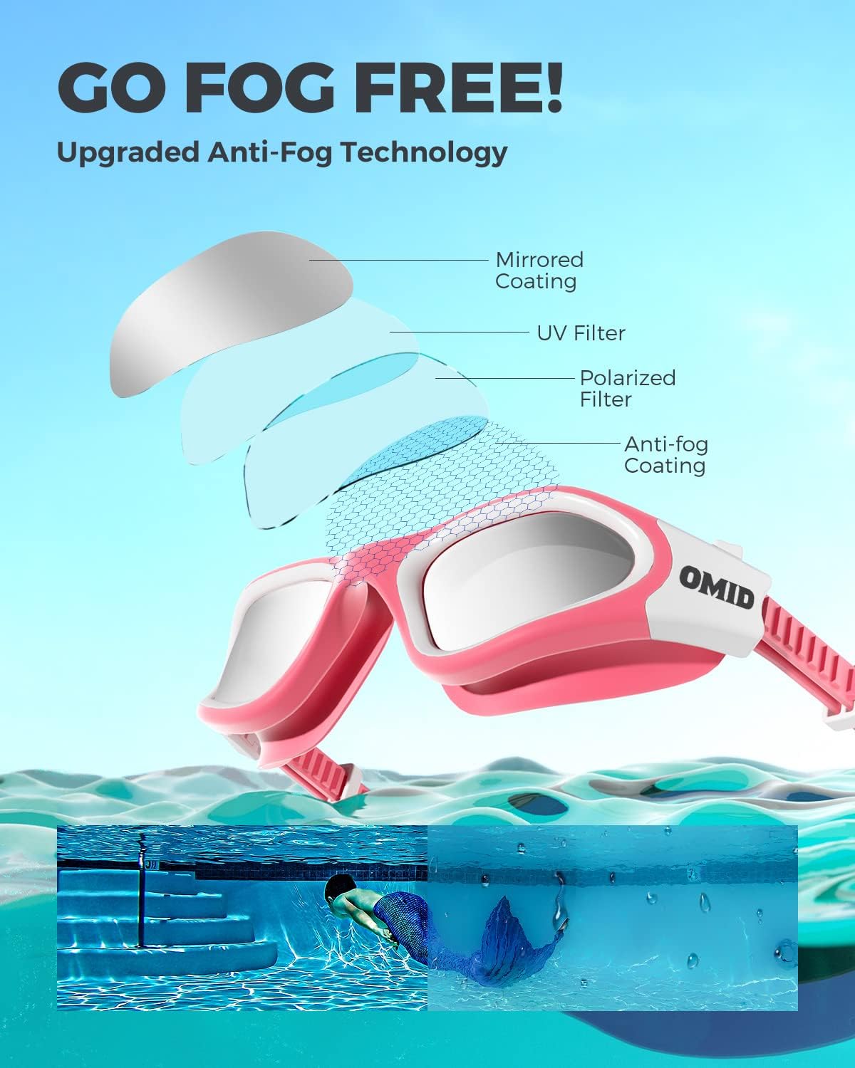 OMID Swim Goggles, P2 Polarized Swimming Goggles for Men Anti-fog Goggles Swimming for Adult Women