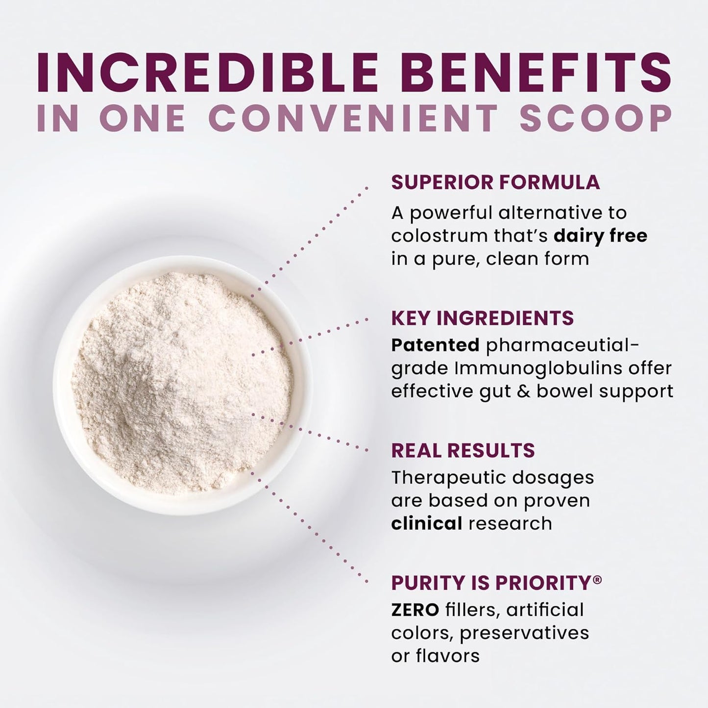 Pure Therapro Rx Elite IgG Immunoglobulin Supplement Powder, 30 Servings, Gut Health & Immune Support, 1100 mg IgG, IGA & IgM, Sunflower Lecithin | Colostrum Supplement Alternative