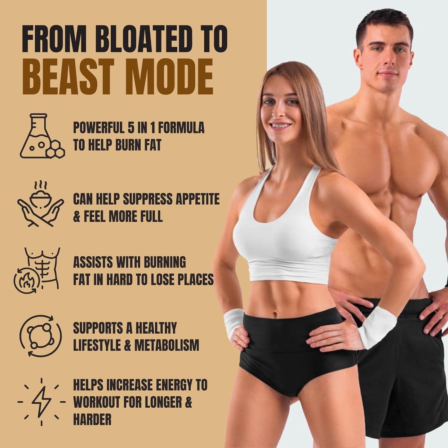 Premium Weight Loss Elite | Supports GLP-1 Pathway Function | Weight Loss Pills for Women, Fat Burner for Men | 5 Strategic Backed Ingredients | 3rd Party Tested Supplement - 60 Pills