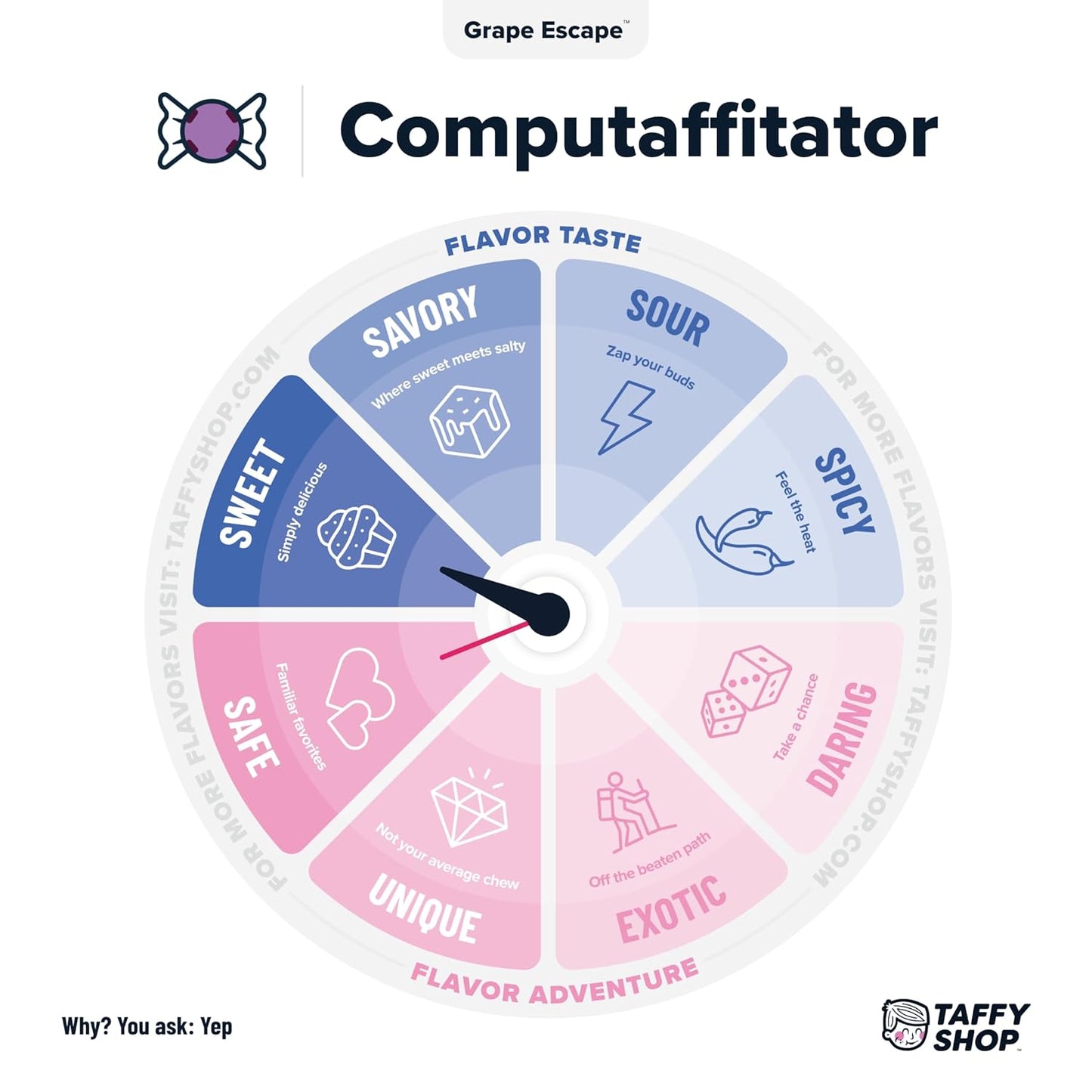 Taffy Shop Grape Escape, Grape Apple Salt Water Taffy – Gourmet Soft Chewy Candy, Bulk Sweet Snack, Fresh Gift & Gluten-Free, 35 Individually Wrapped Pieces (7oz)