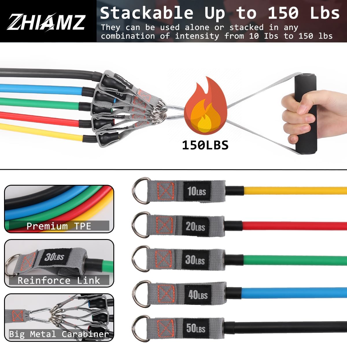 Resistance Bands with Handles, Single Resistance Bands, Exercise Bands with Handles, for Resistance Training, Physical Therapy, Home Workouts, Fitness, Pilates