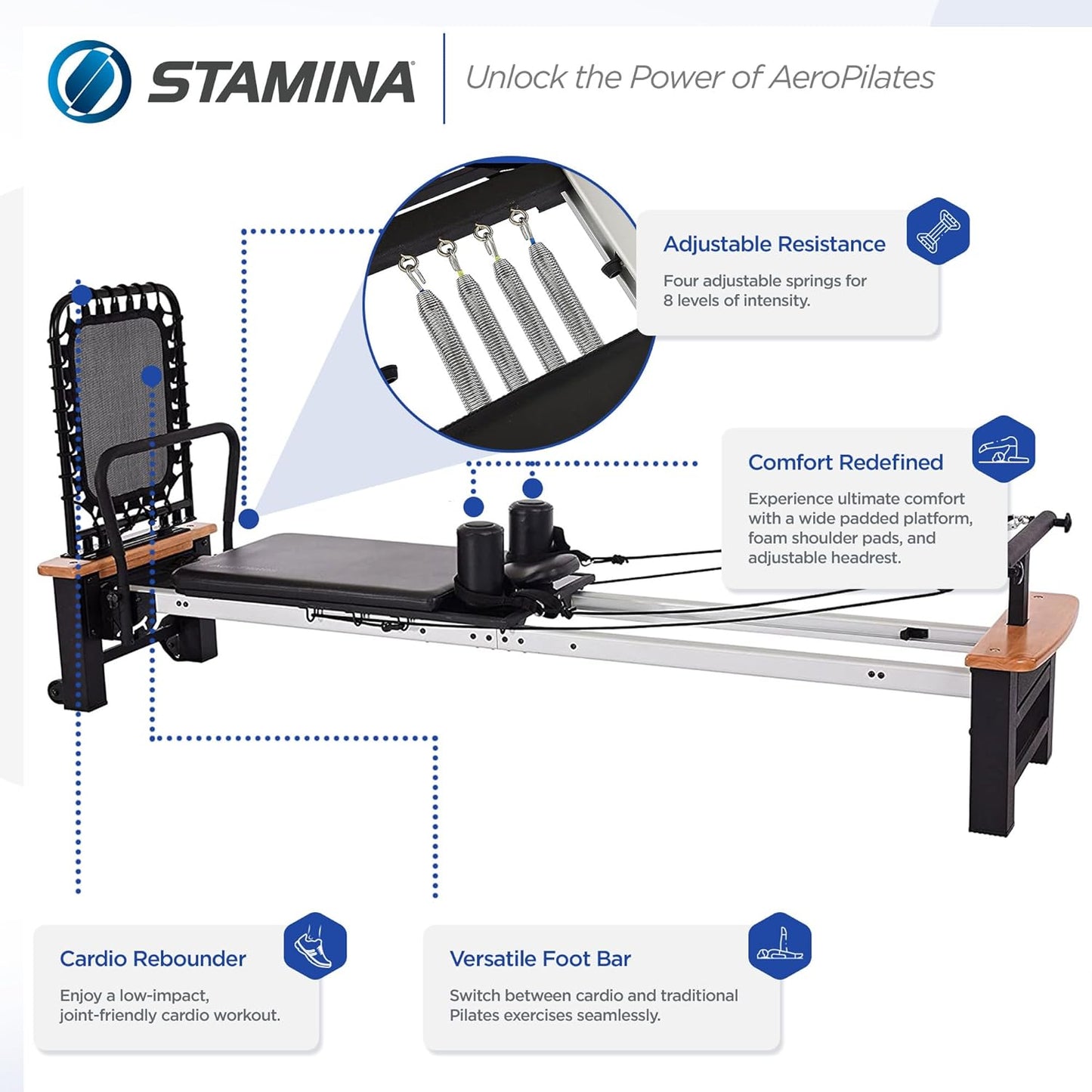 Stamina Products AeroPilates Reformer Workout Machine for Home Gym, 300 lb Capacity