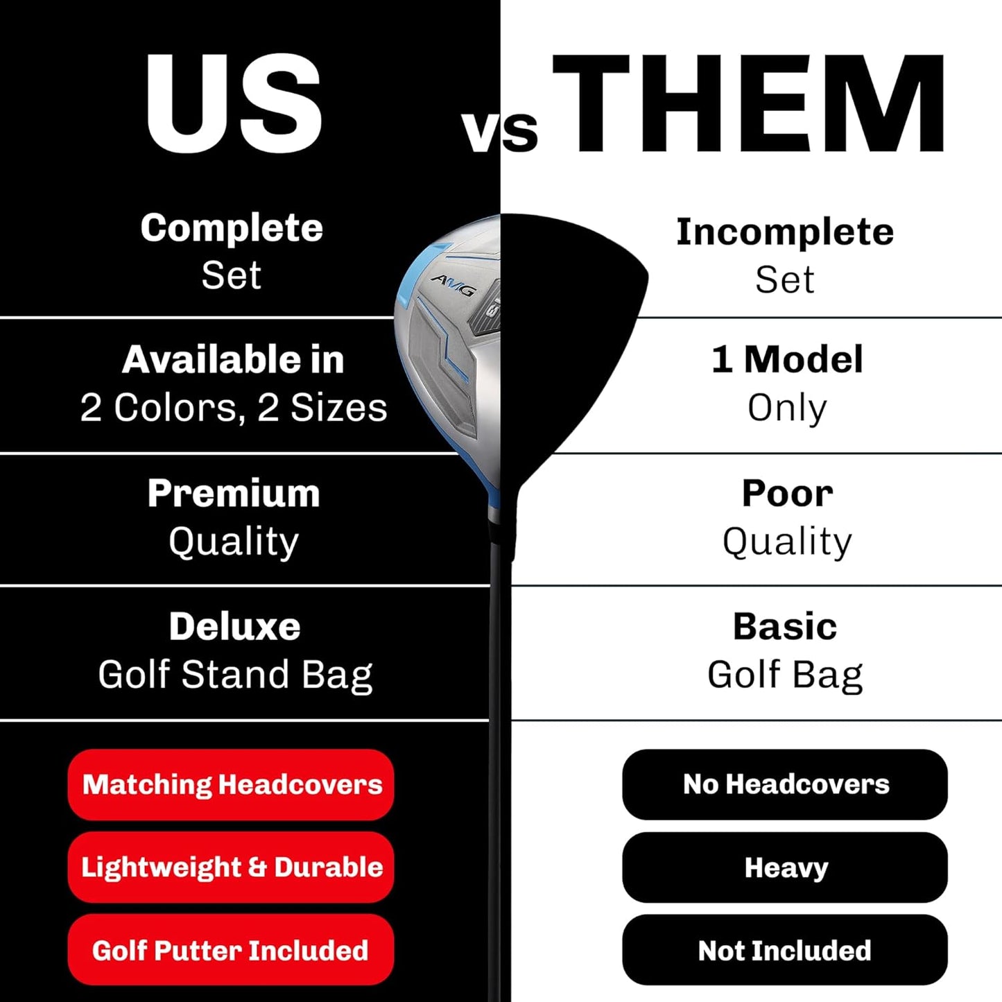 Precise AMG Right-Handed Complete Golf Clubs Set for Petite & Regular Height Women: 460cc Driver, 21° Hybrid, 3 Wood, 6-PW Stainless Irons, Putter, Stand Bag, 3 H/C's | Choose Your Color & Size