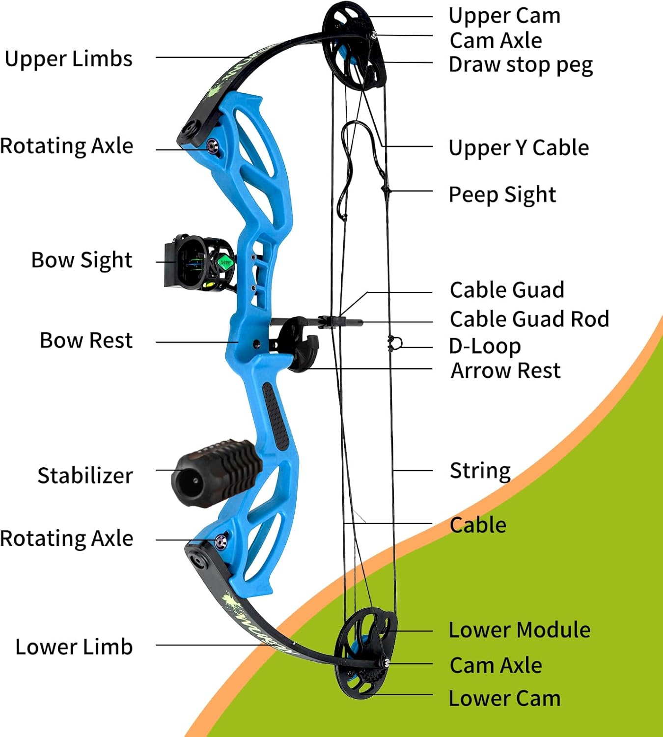 Compound Bow Archery Sets for Youth & Kids,Beginners, Right Hand Compound Bows, Draw Length 18"-27",15-30 lbs Draw Weight, 260fps, Hunting Bow Archery Arrows Set