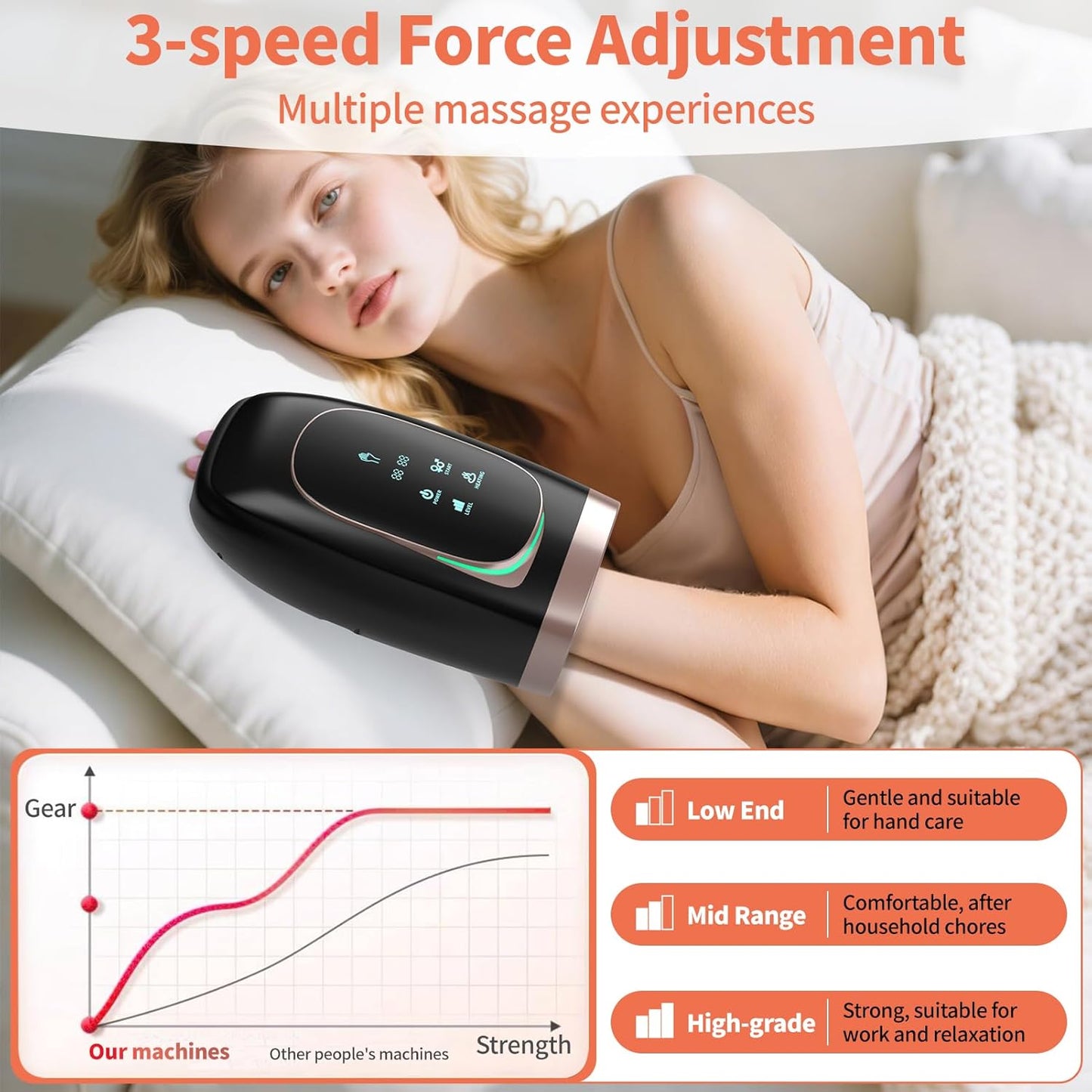 Hand Massager, Cordless Hand Massager with Heat and Compression for Arthritis and Carpal Tunnel, 3 Modes, 5 Intensity Levels, 15-Minute Timer