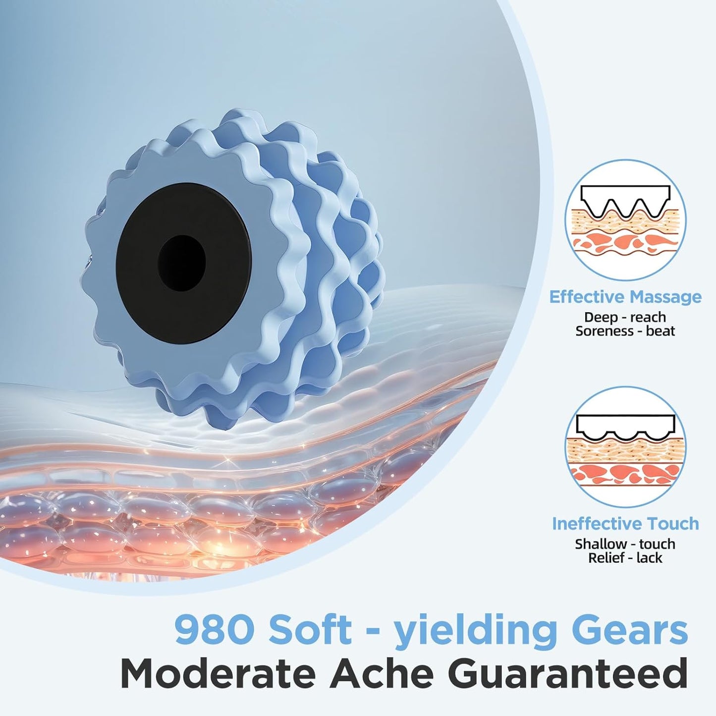 Cellulite Massage Tool Deep Fascia Massager & Dimpled Skin Remover for Legs - Anti-Cellulite Roller Tech with Lymphatic Drainage, Smooth Skin & Pain Relief for Thighs & Buttocks Sculpting