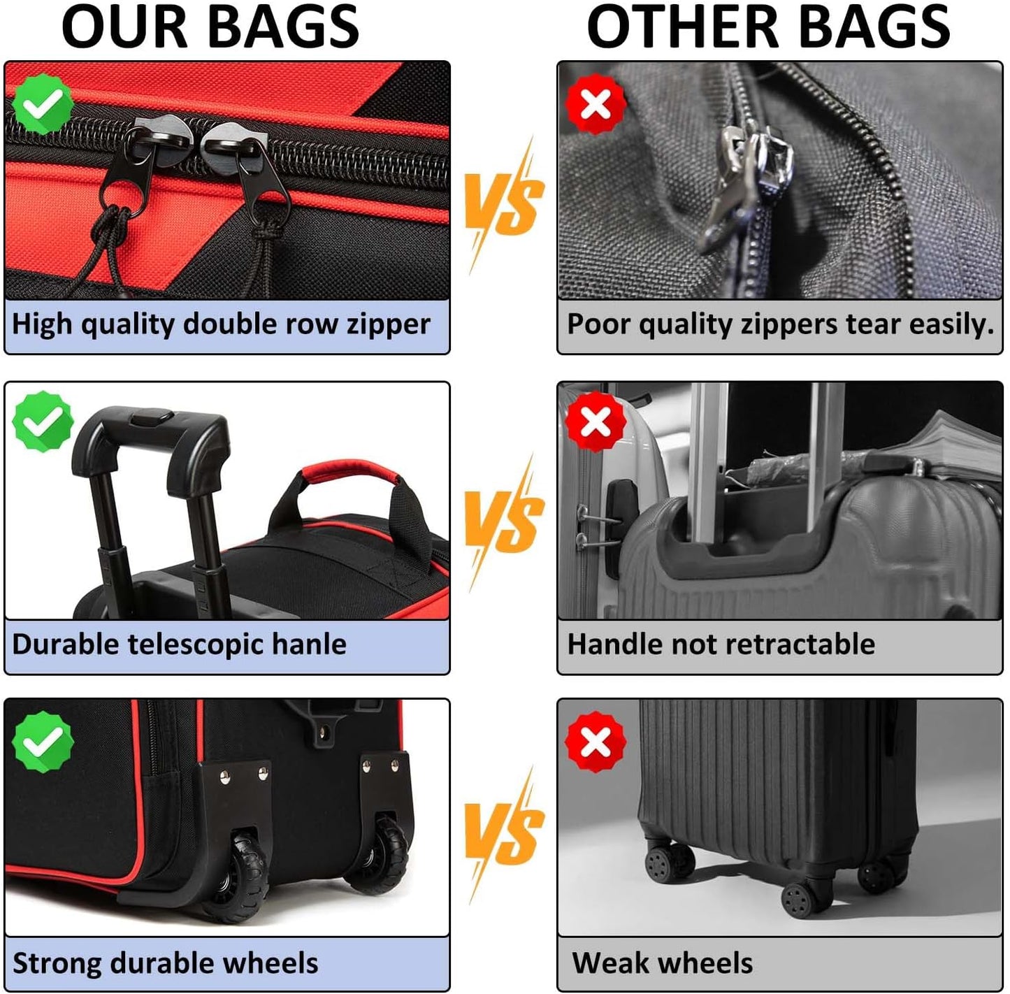 Bowling Bag with Wheels Double Roller 2 Ball Bowling Separate Shoe Compartment and Oversized Accessory Pocket, 36.6" Extendable Handle.