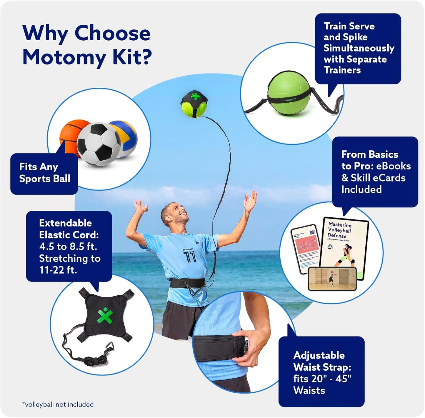 MOTOMY™ Volleyball Training Equipment Aid ‘VolleyPal’ – Solo Rebounder Trainer for Serve, Spike, Set & Pass; Indoor and Outdoor Practice Gear Gifts for Beginners & Experts