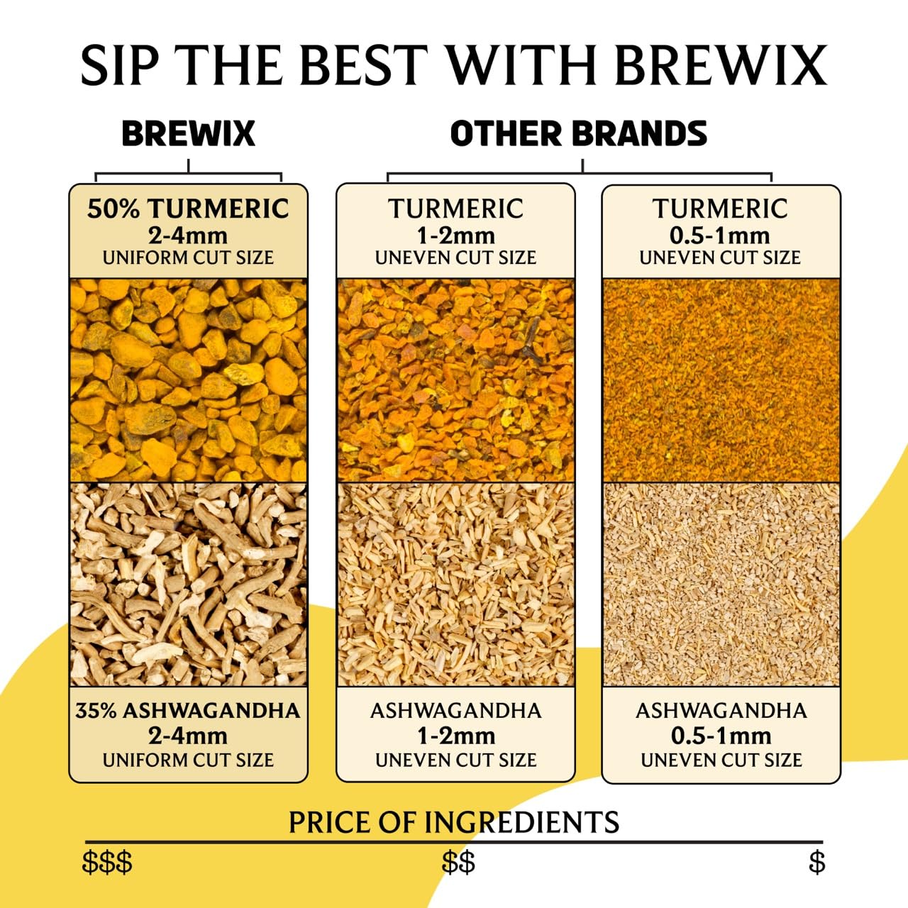 BREWIX, Turmeric Ashwagandha Herbal Tea (50 Pyramid Tea Bags) Adaptogenic Herbs for Stress & Mood Support | Evening Calm & Sleep Support | Real Ingredients From India, Caffeine Free & Naturally Gluten Free