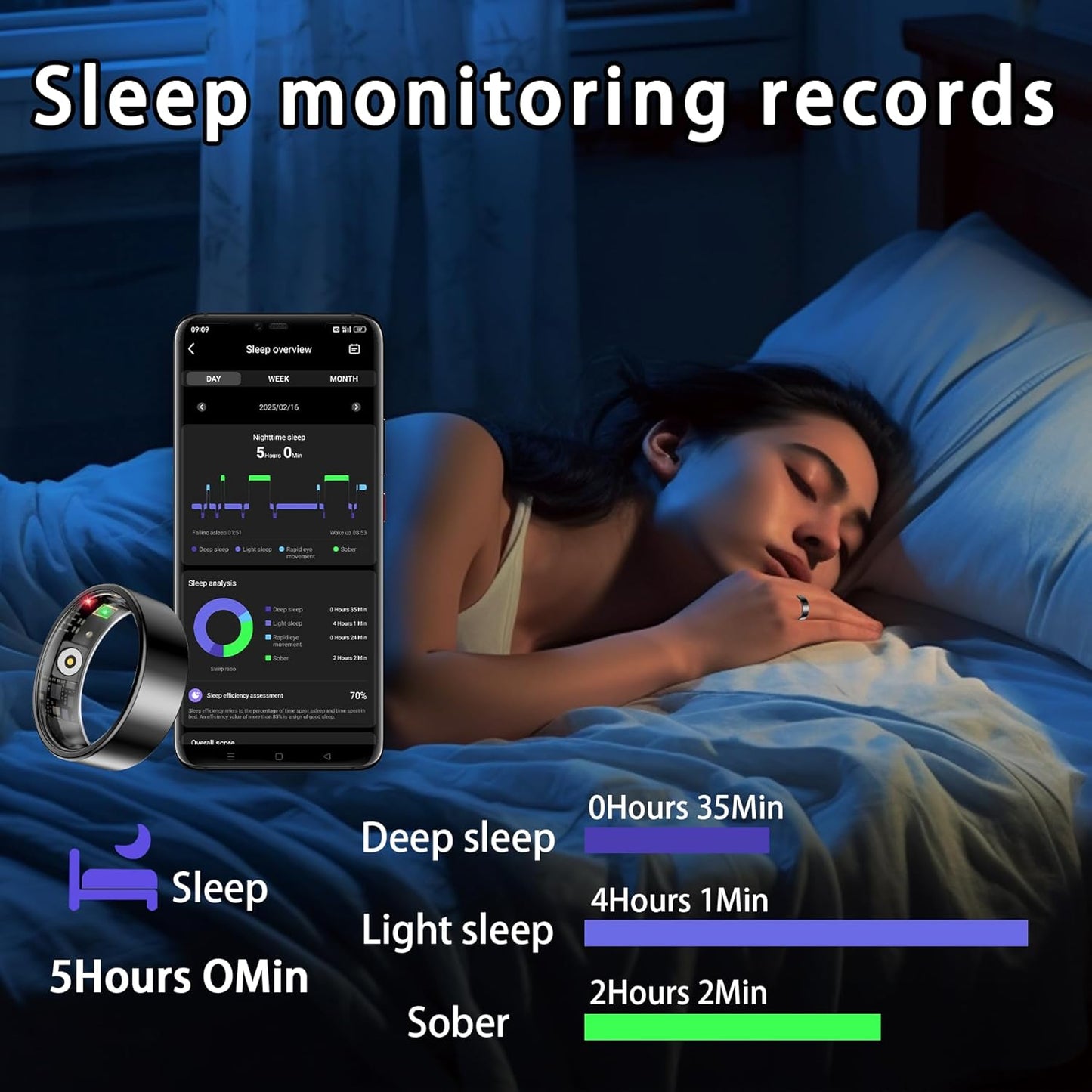 Smart Ring for Women Men, Sleep Tracker Ring, Waterproof Fitness Tracker Health Rings with Heart Rate Monitoring, Blood Oxygen, Stress Distance Calories Steps Tracking, No Subscription Fee(Black, #9)