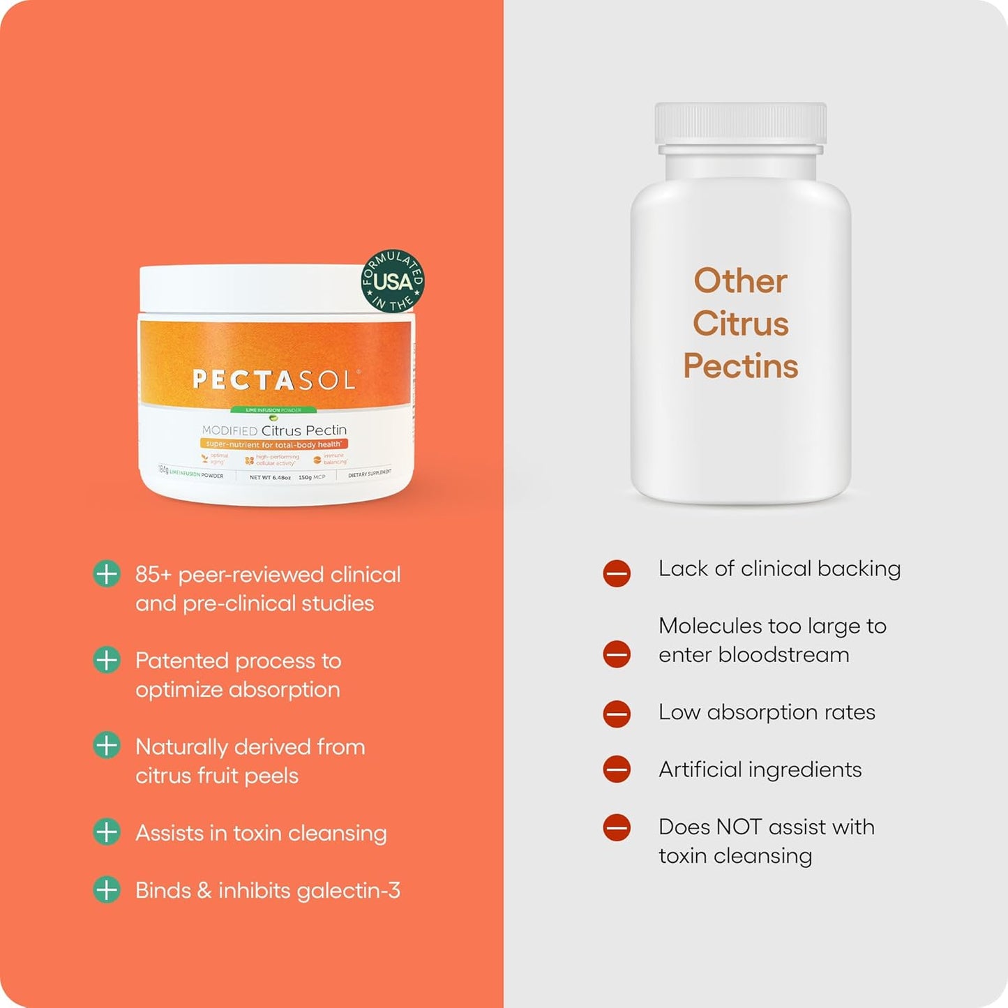 PectaSol Modified Citrus Pectin – 184g Lime Powder – Total-Body Health Supplement to Support Heart, Immune System, Inflammation Response & Healthy Aging + Maintain Healthy Galectin-3 Levels