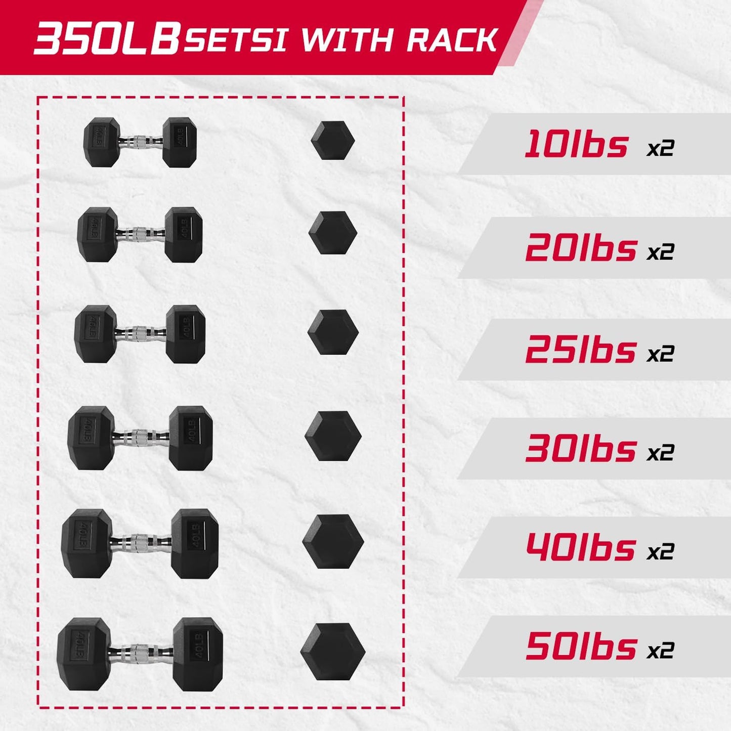 YUFER 6-10 Pair Hex Dumbbell Weight Set With Rack for Home Outdoor Gyms Rubber 5-50 lbs Exercise & Fitness Nonslip Handle Dumbbells and Storage Rack Hold 350/450/550 Pounds
