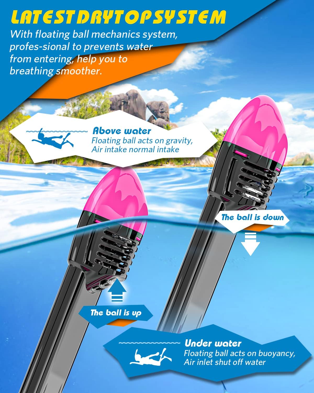 QingSong Full Face Snorkel Mask for Adults, Snorkeling Gear with Camera Mount, 180 Degree Panoramic View Snorkel Set Anti-Fog Anti-Leak