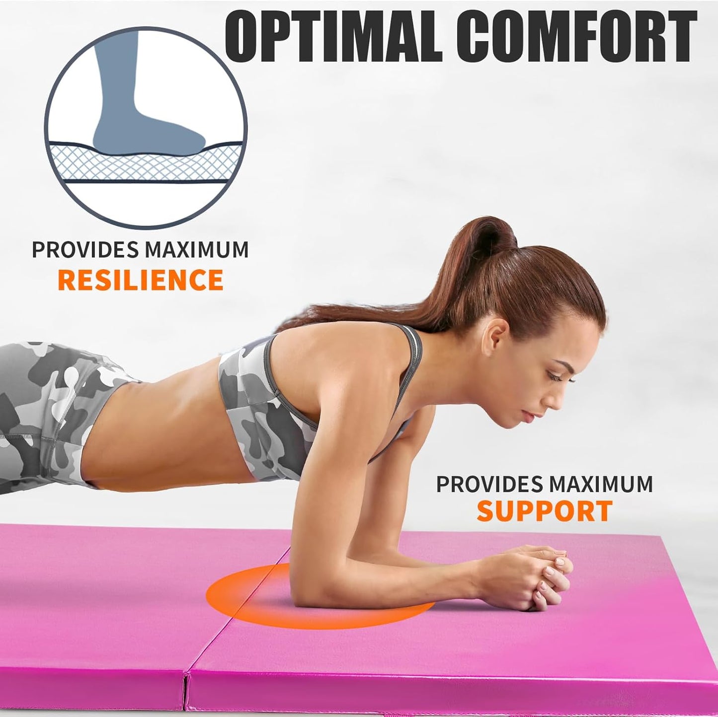 RitFit Upgraded Folding Exercise Mat, 2 Inch Thick Gymnastics Mat 3’x6’,4’x8’,4x10’,2'x8' with Carrying Handles for Yoga, MMA, Stretching, Core Workouts and Home Gym Protective Flooring
