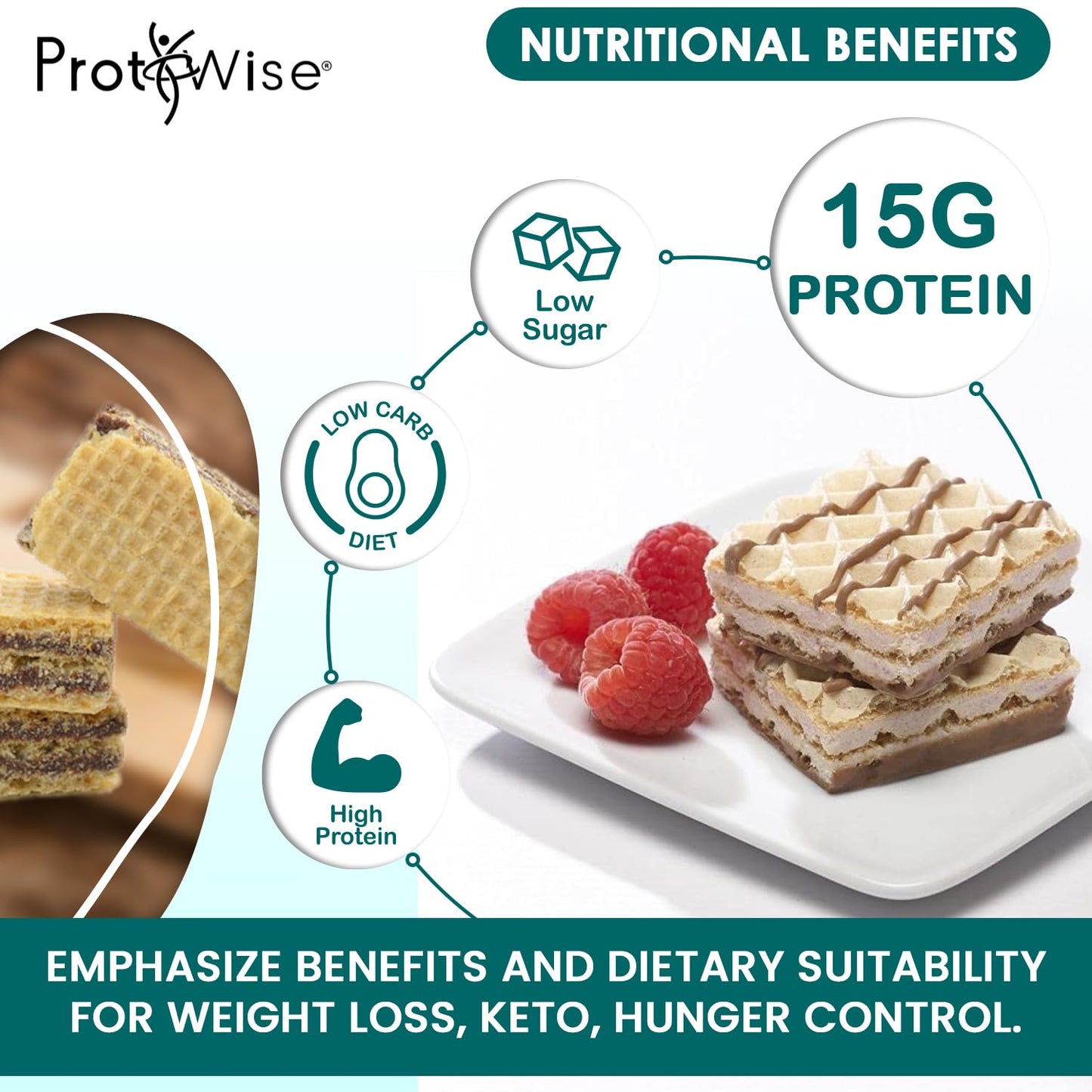 ProtiWise High Protein Wafers | Chocolate | 15g Protein Per Serving, Low Carb, Low Sugar, High Fiber Snack | Gluten-Free, Keto-Friendly for Hunger Control | 5/Box