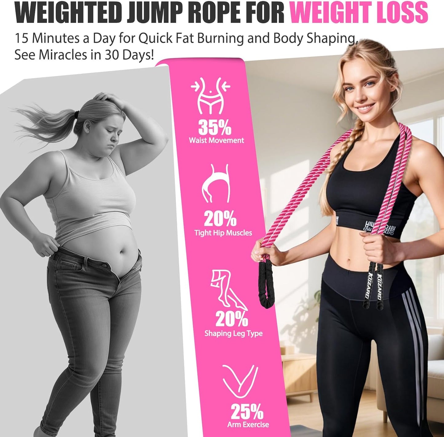 Jump Rope, Weighted Jump Rope for Women, Heavy Jump Ropes for Fitness, Home Gym Exercise Equipment, Adult Skipping Rope for Improve Strength, Weight Loss, Boxing Training,Total Body Workout Equipment