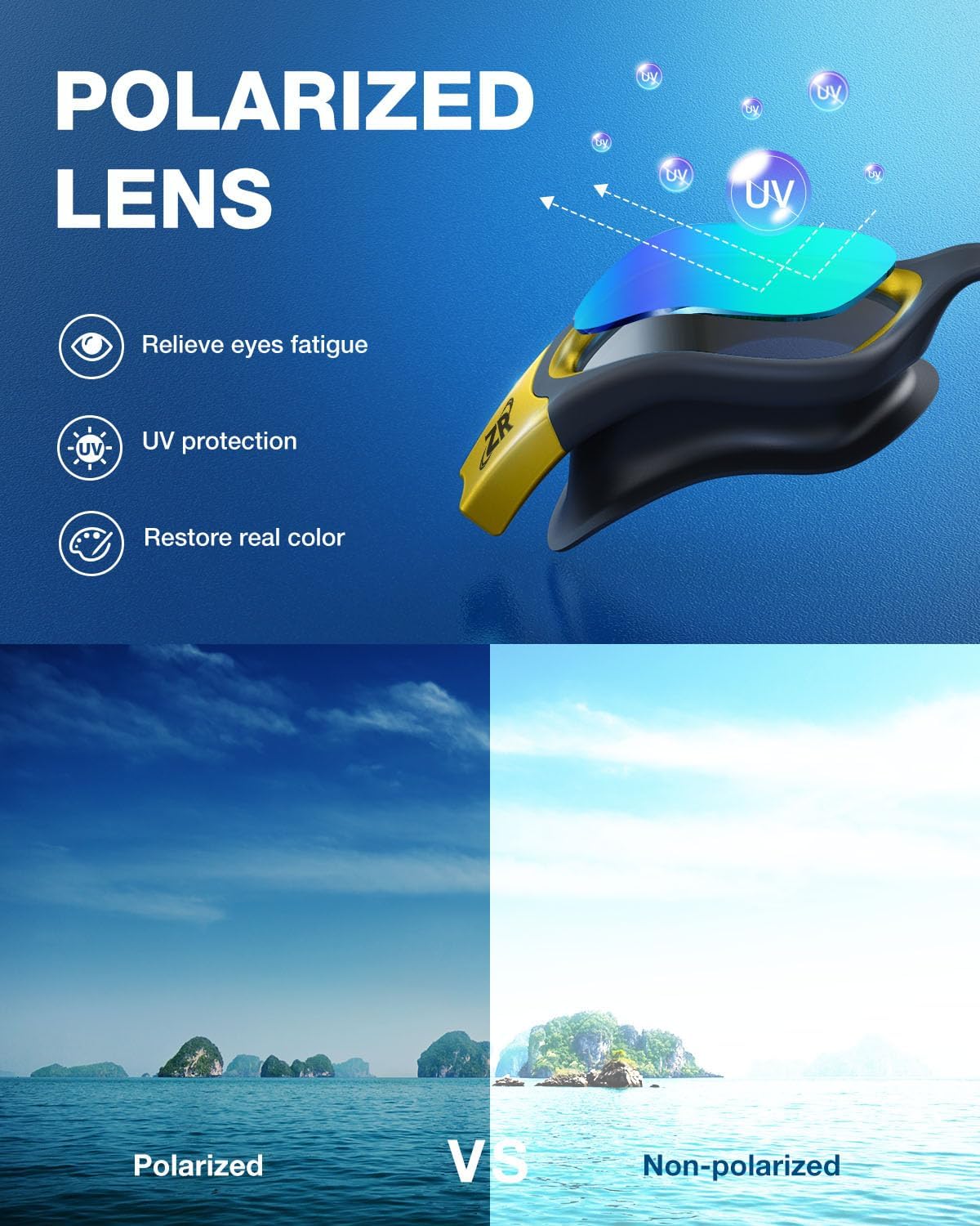 ZIONOR Swim Goggles, G1 MAX Polarized Anti-Fog Swimming Goggles for Men Women