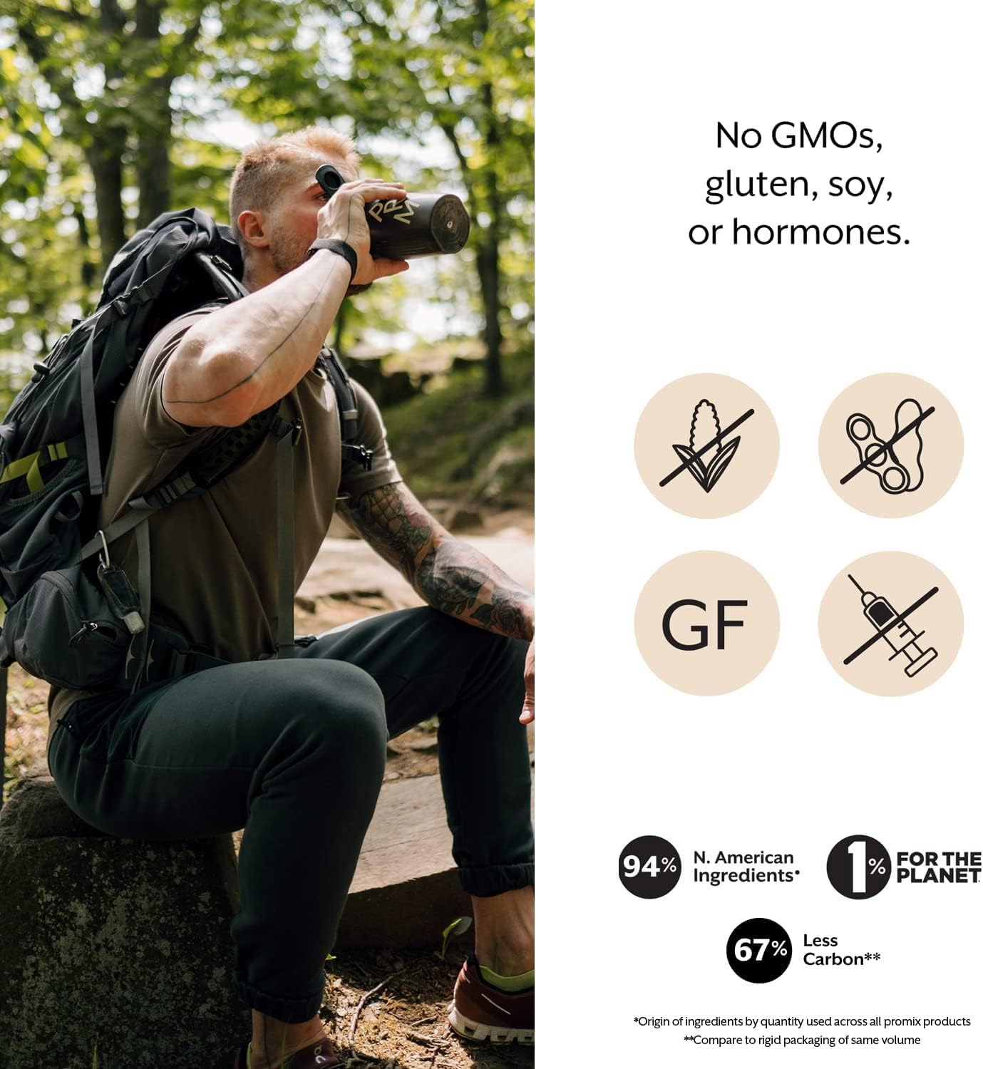 ProMix Nutrition Whey Protein Isolate Powder, 31g Grass Fed Whey Isolate, 6.6g BCAAs, Gluten Free, Keto Friendly, Strawberry, 5lb