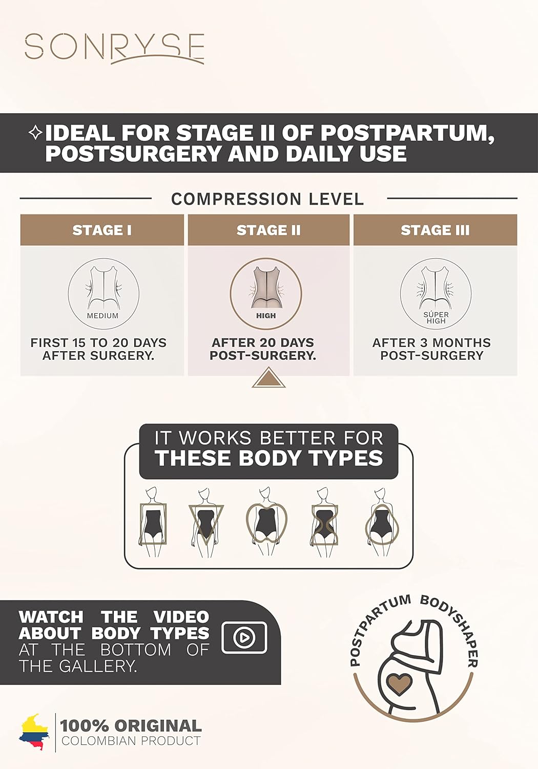 Sonryse Tummy Tuck Compression Garment for Women Fajas Colombianas Reductoras y Moldeadoras Stage 2 Faja