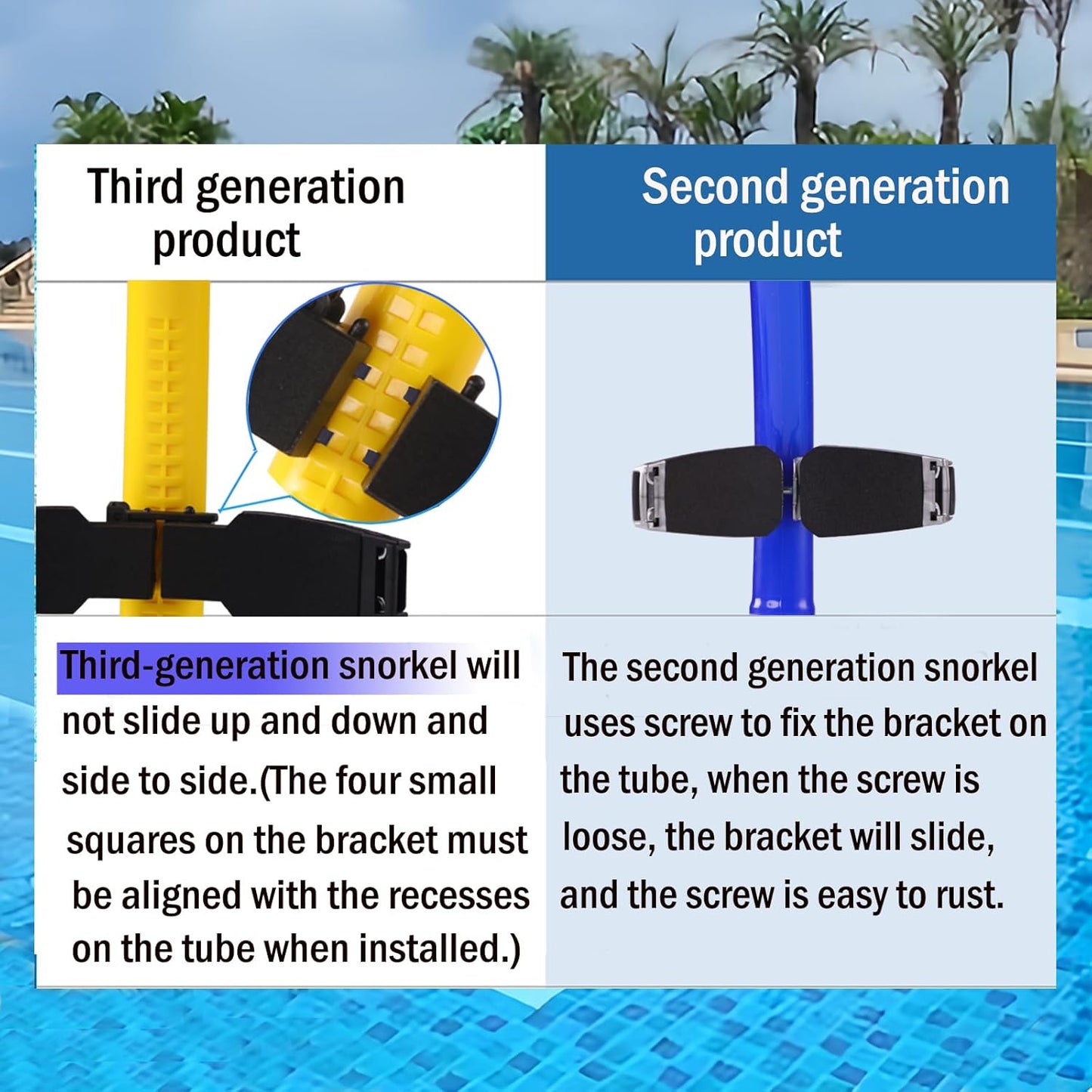 Swim Snorkel for Lap Swimming,No loud gurgling noise No hurt forehead No slip front swimming Snorkeling Training for adult/kid/youth,swimmer snorkle center Mount snorkel tube One-Way Purge Valve