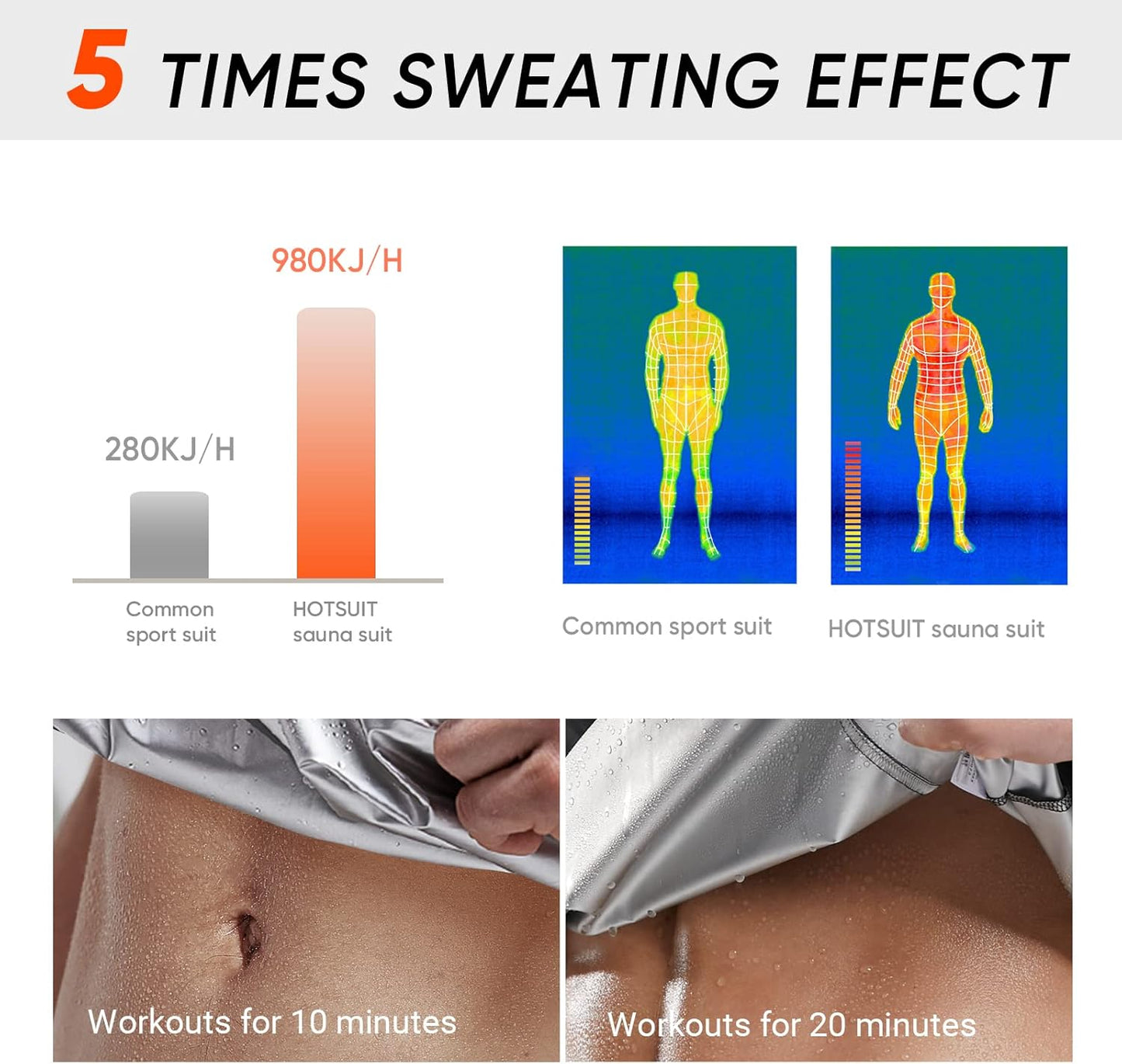 HOTSUIT Sauna Suit Men Anti Rip Boxing Sweat Suits Exercise Workout Jacket