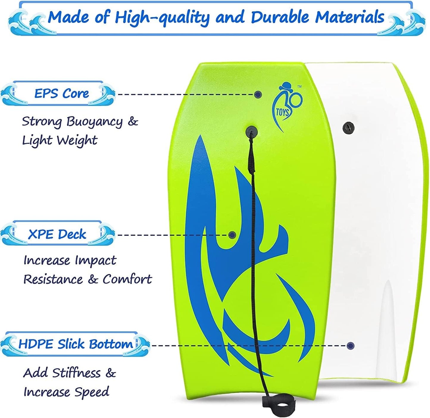 Body Board Lightweight with EPS Core