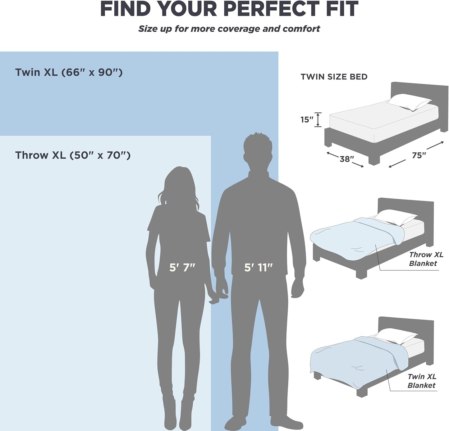 Bedsure 100% Cotton Large Throw Blanket for Couch 50x70 inches - Breathable and Soft, Waffle Weave Throw Blanket for Office, Khaki (a Little Bit Yellow)