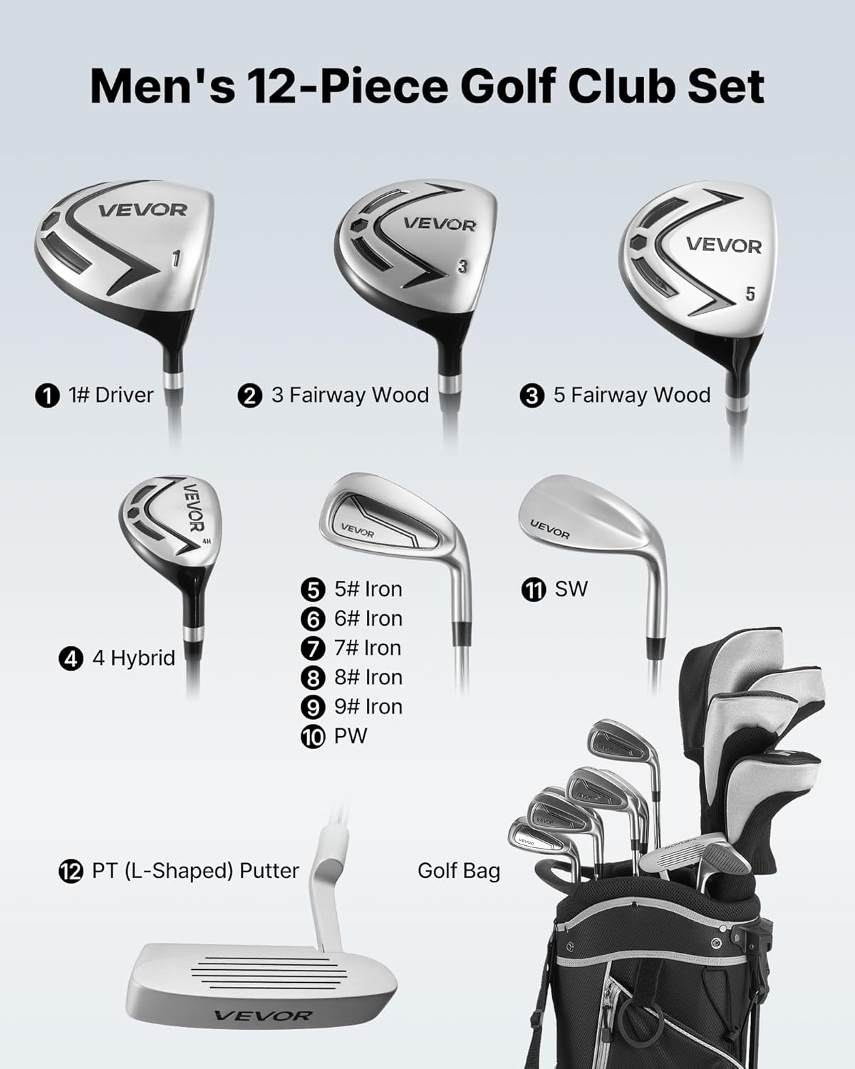 VEVOR Golf Club Set, 12 Pieces Golf Club Complete Set Right Handed with 460CC #1 Driver, #3 & 5 Fairway Wood, #4 Hybrid, #5/#6/#7/#8/#9/#PW/#SW Irons, L-Shaped Putter, Golf Stand Bag