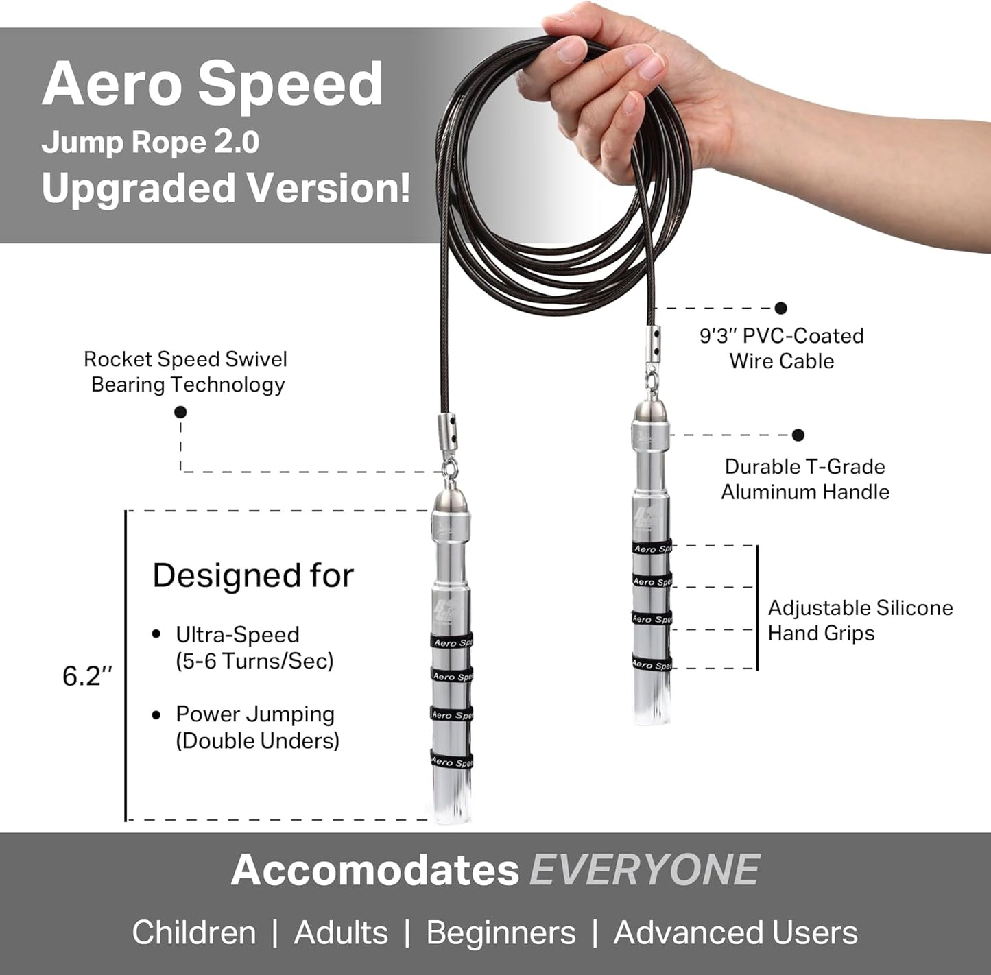 Buddy Lee Aero Speed Jump Rope 2.0 Upgraded Version with Sonic Rocket Speed Swivel Bearing | Tangle-Free & Adjustable Jump Rope for Men & Women - For Fitness, Double-Unders, and Cross-Training