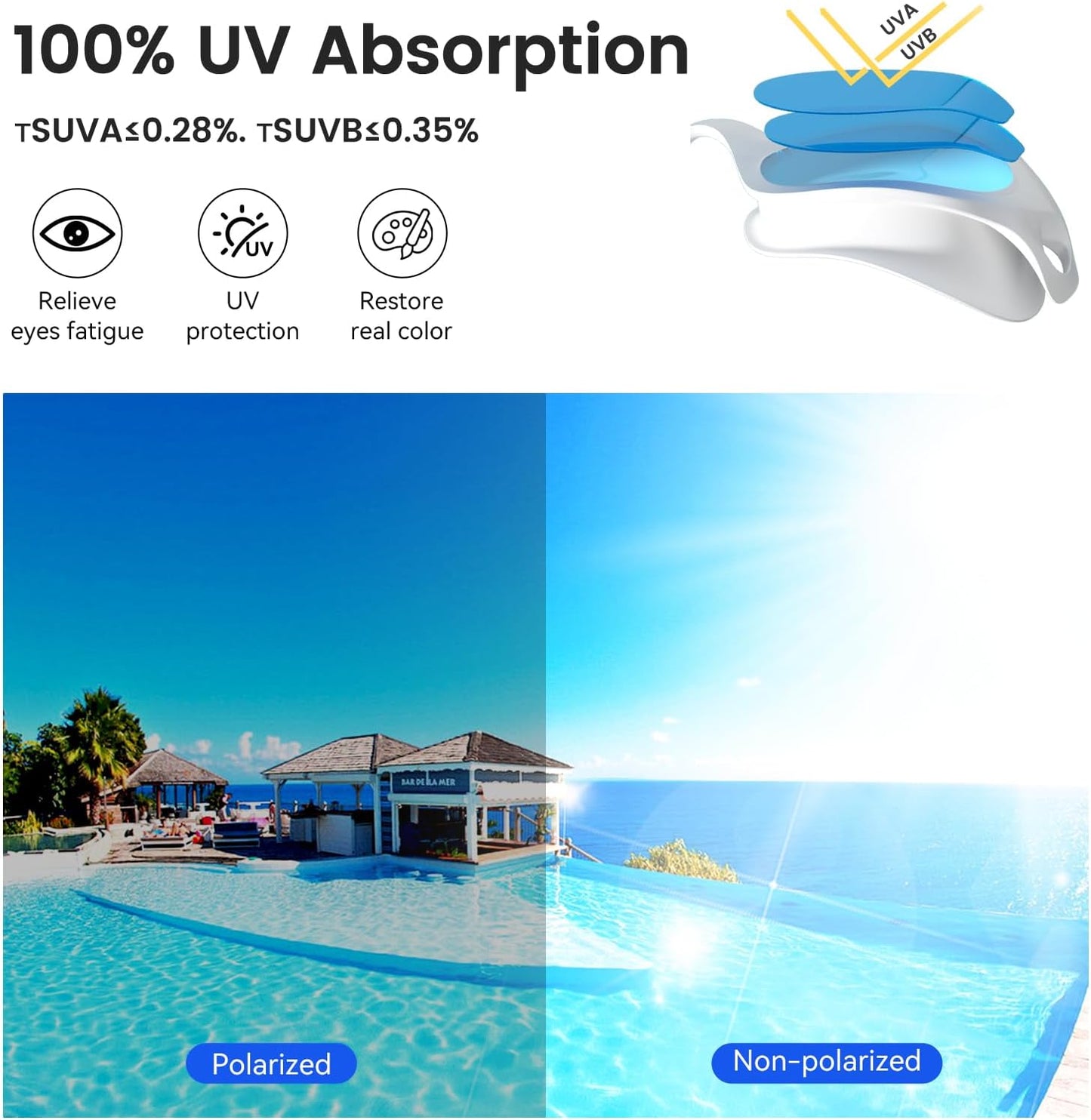 COPOZZ Swim Goggles Adult Women, Swimming Goggles for Women & Men, Anti-Fog No Leaking UV Protection for Adult