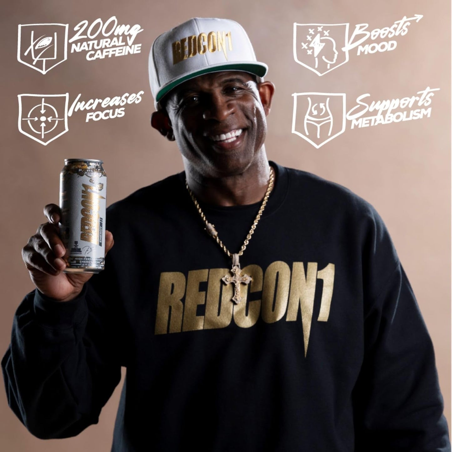 REDCON1 Energy Drink - 200mg Caffeine Drink with L-Carnitine & Taurine - High Performance Energy Drinks with Nootropics - Prime Time Punch (12 Count)