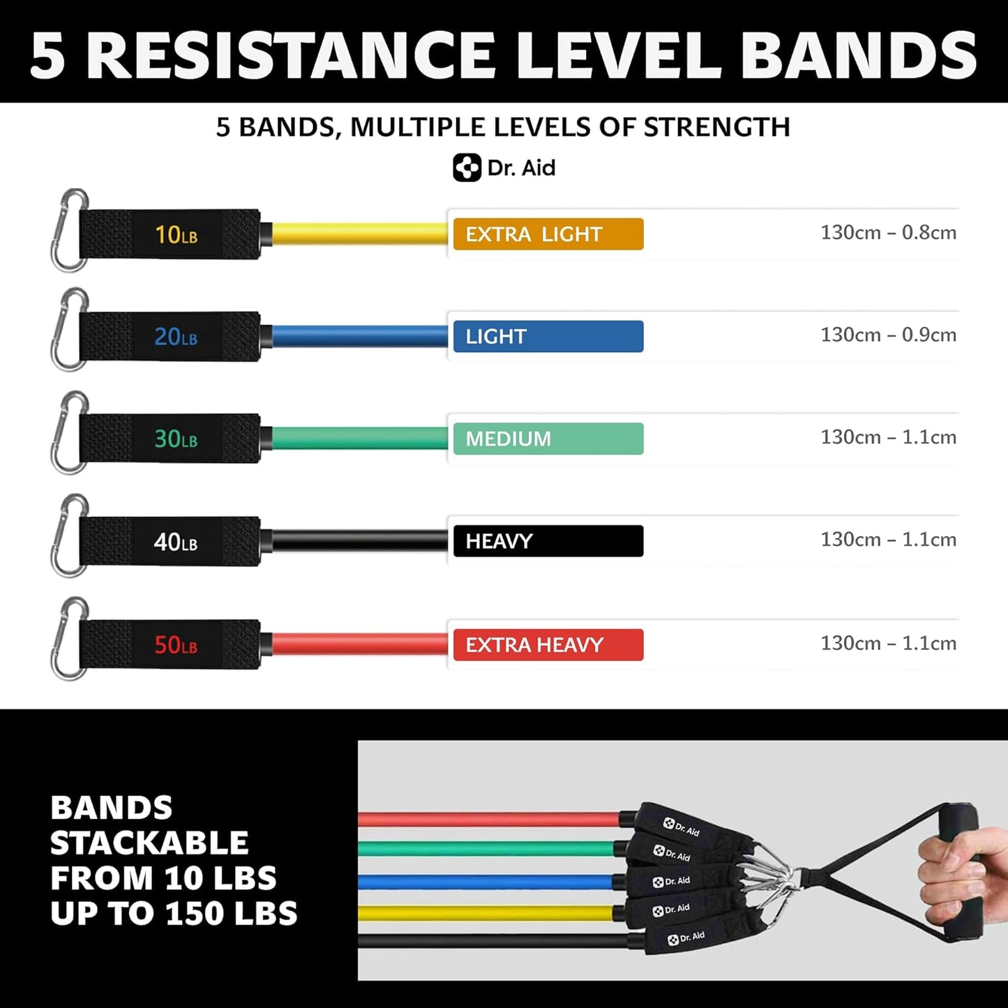 Dr. Aid Resistance Bands Set – 5 Stackable Workout Bands with Handles, Pure Latex, High Elasticity & Tear Resistant – Smell-Free Full-Body Exercise Bands for Rehab, Basic Training & Strength Workouts