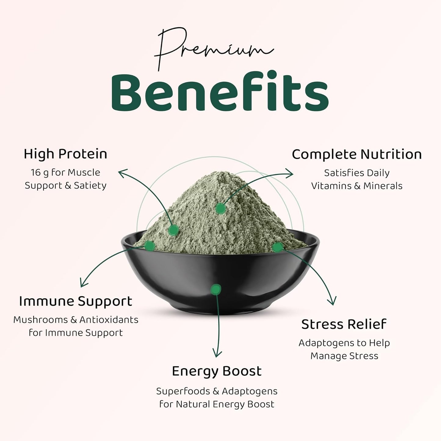 TesaiGreens Ultra Blend Superfood Nutritional Powder, Plant-based, 16g Protein, 7 Billion Probiotics, Vitamins, Mushrooms & Adaptogen, Energy, Immunity & Gut Health Support, Meal Replacement