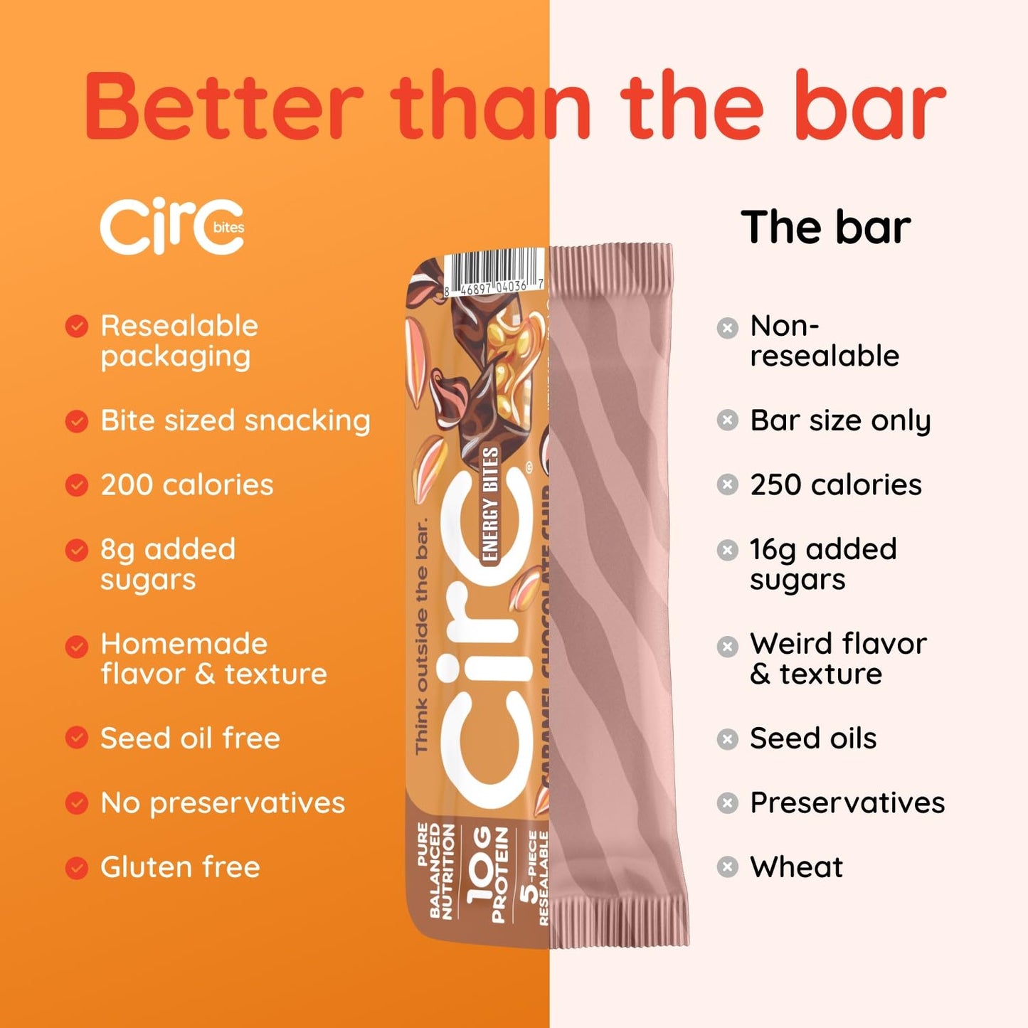 CirC Protein Bites - 12 Count Chocolate Truffle High Energy Balls - 18g of protein, 4g Collagen, 5g of net carb, Whey & Peanuts - Portable Healthy Snacks in 5-Piece Resealable Packs