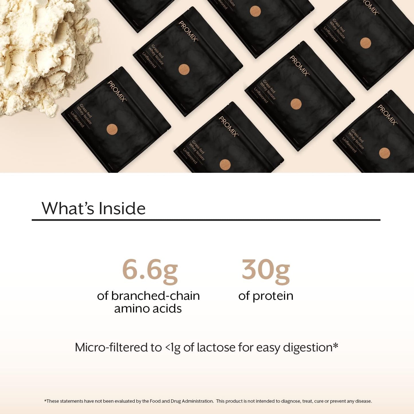 ProMix Nutrition Whey Protein Isolate Powder, 30g Grass Fed Whey Isolate, 6.6g BCAAs, Gluten Free, Keto Friendly, Unflavored - 2.5 Pound (Pack of 1)