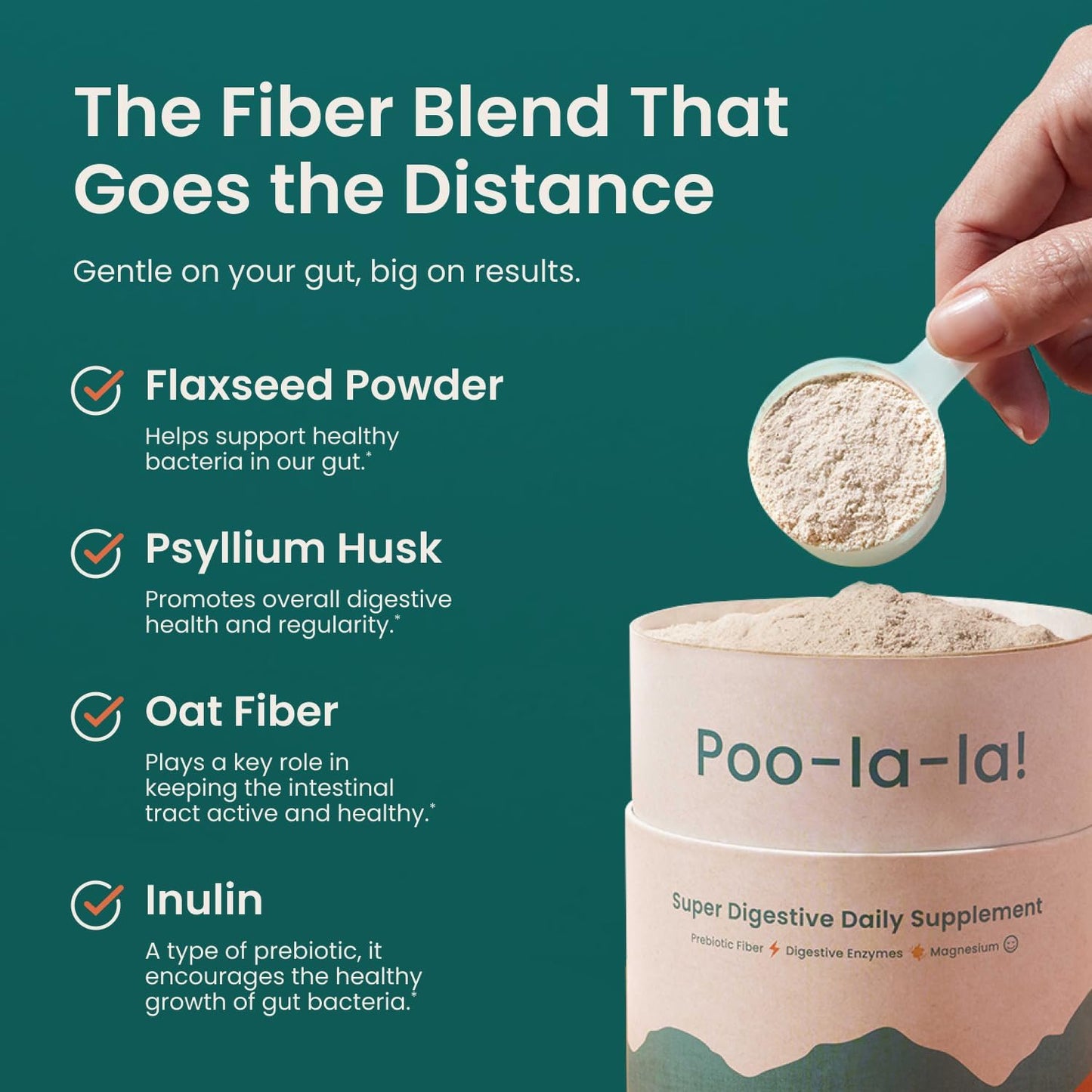 Nighttime Prebiotic Fiber Powder with Digestive Enzymes & Magnesium Glycinate for Sleep | Gut Health Supplement for Women & Men - Digestion Support, Bloating Relief - Citrus, 7 Servings