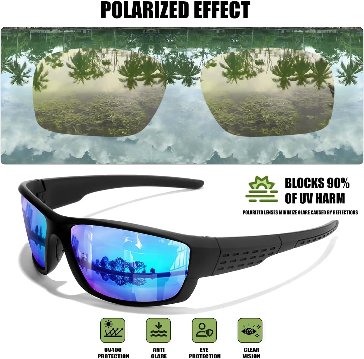 Polarized Sports Sunglasses Men UV400 Protection Lightweight Wrap Around Goggles for Cycling Fishing Driving Running