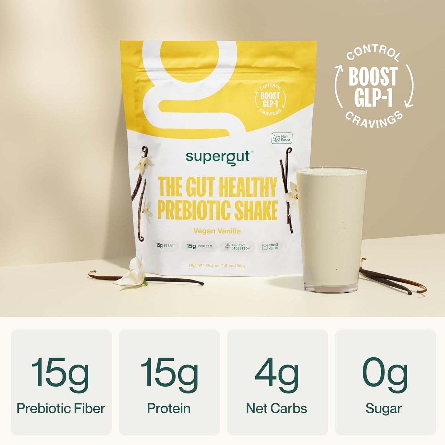 Supergut Prebiotic Shakes | Meal Replacement | Boost GLP-1 | High Protein and Fiber | No Added Sugar | Keto Food, Meal, Snack (Vegan Vanilla, 14 servings)