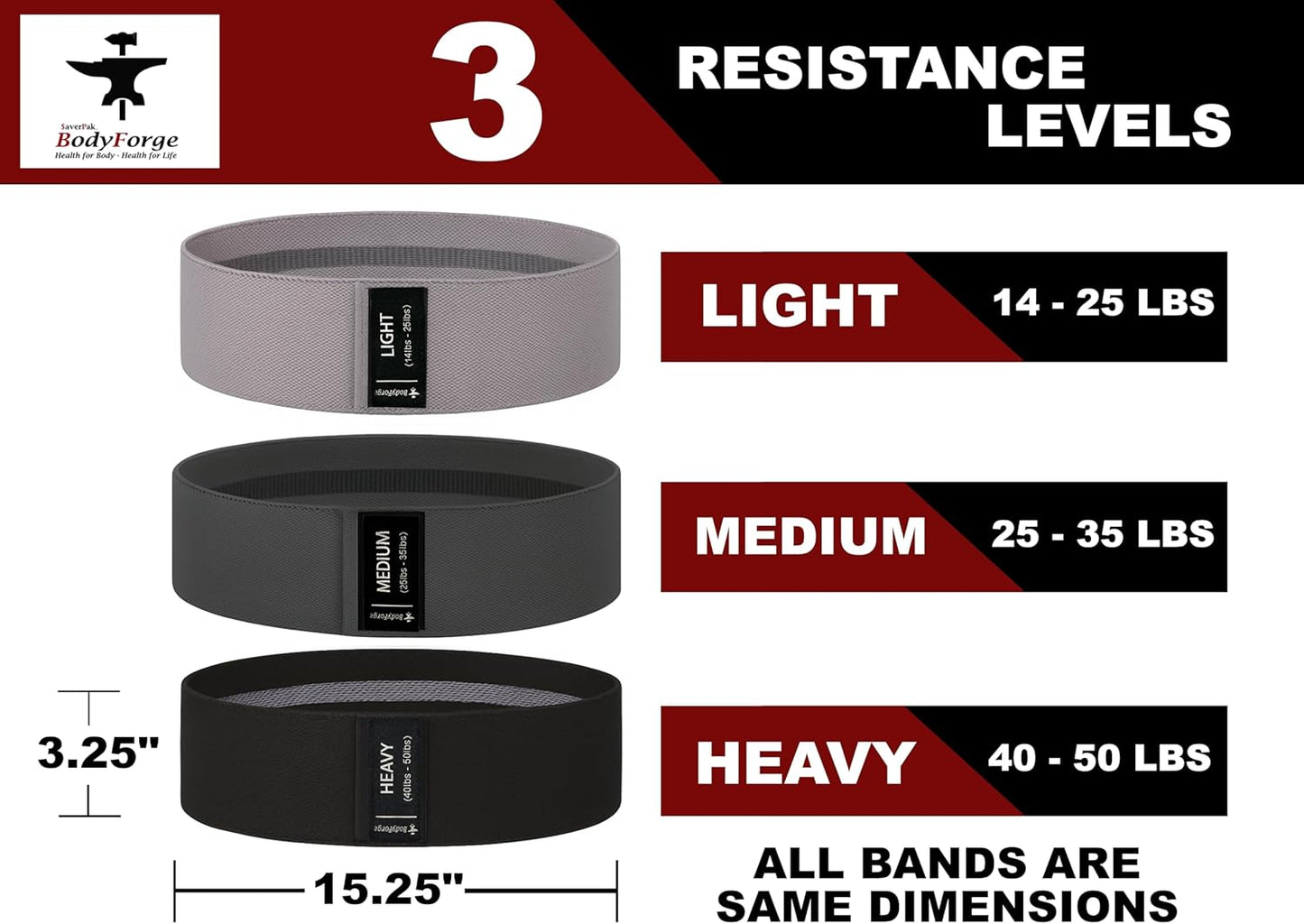 BodyForge Resistance Bands, Exercise Bands, Resistance Bands for Working Out, Work Out Bands with Handles for Men and Women Fitness, Strength Training Home Gym Equipment