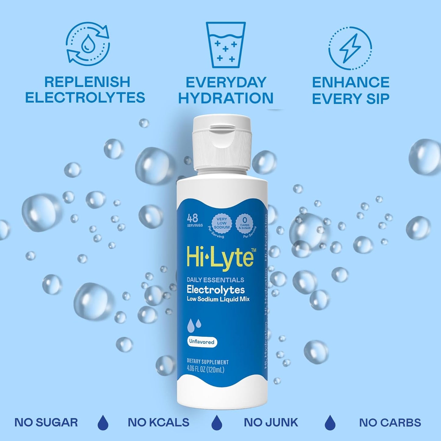 Hi-Lyte Low Sodium Electrolyte Supplement for Immune Support, Fasting and Rapid Hydration | 48 Servings | Magnesium, Potassium, Zinc | Unflavored Mineral Taste Drops